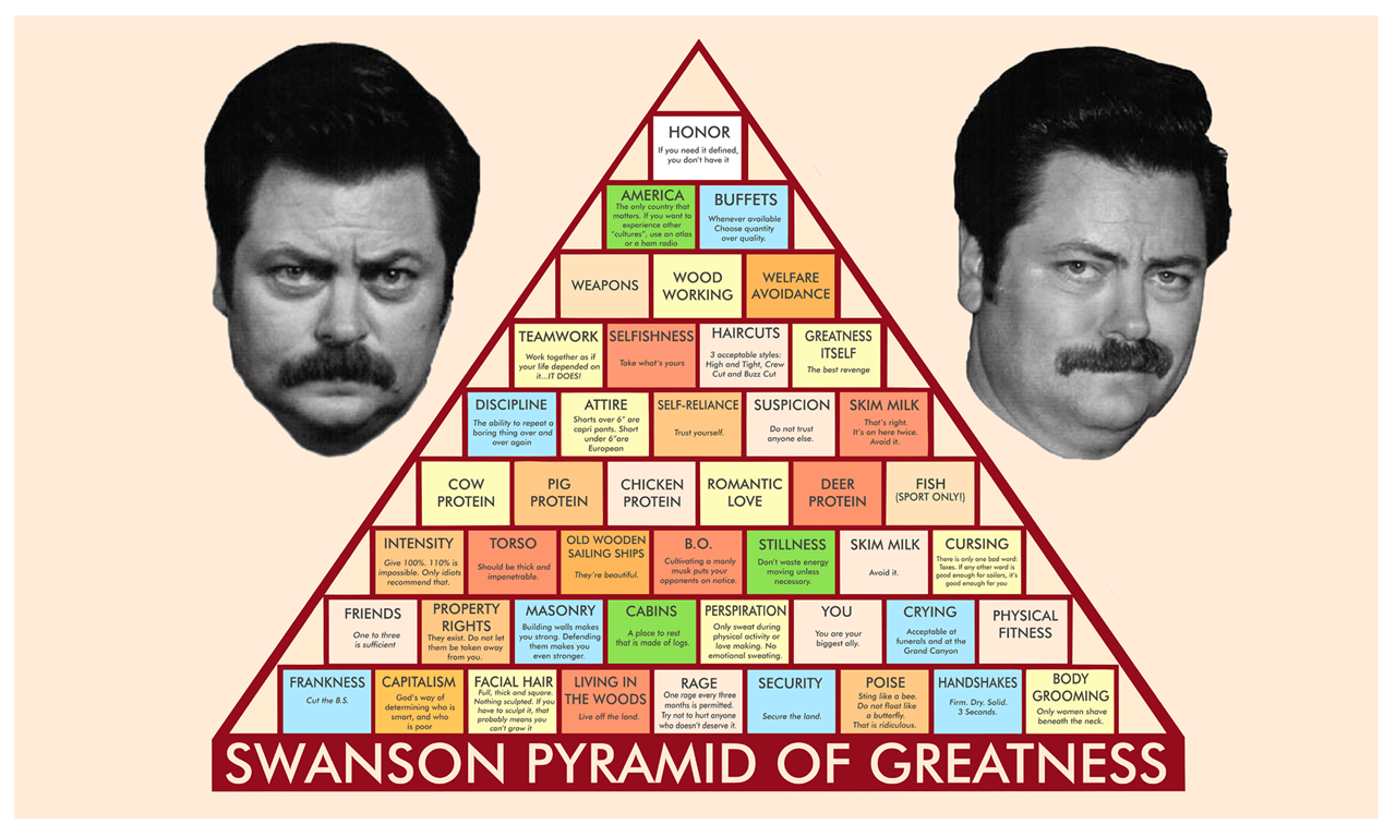 1280x768 Ron Swanson Pyramid Of Greatness Wallpaper