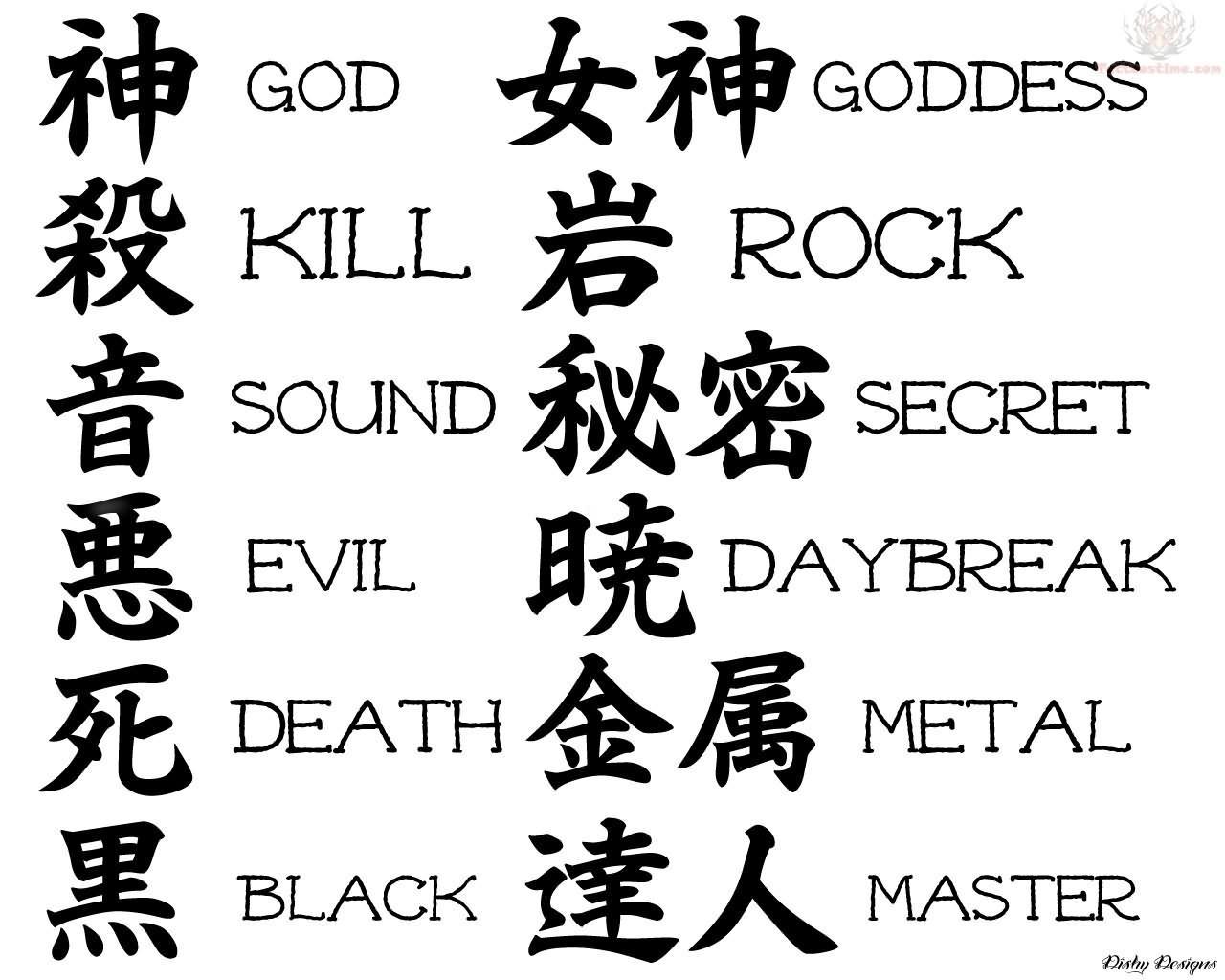 Japanese Symbol For Death Wallpapers Top Free Japanese
