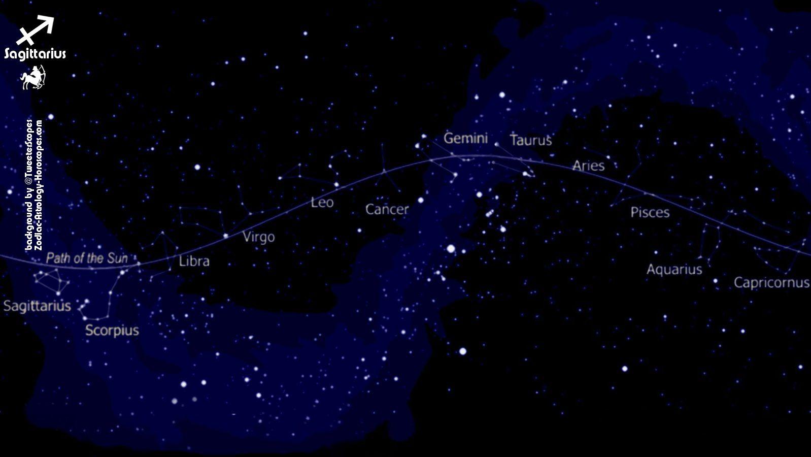 1598x900 Downloads Sagittarius star sign traits The Archer