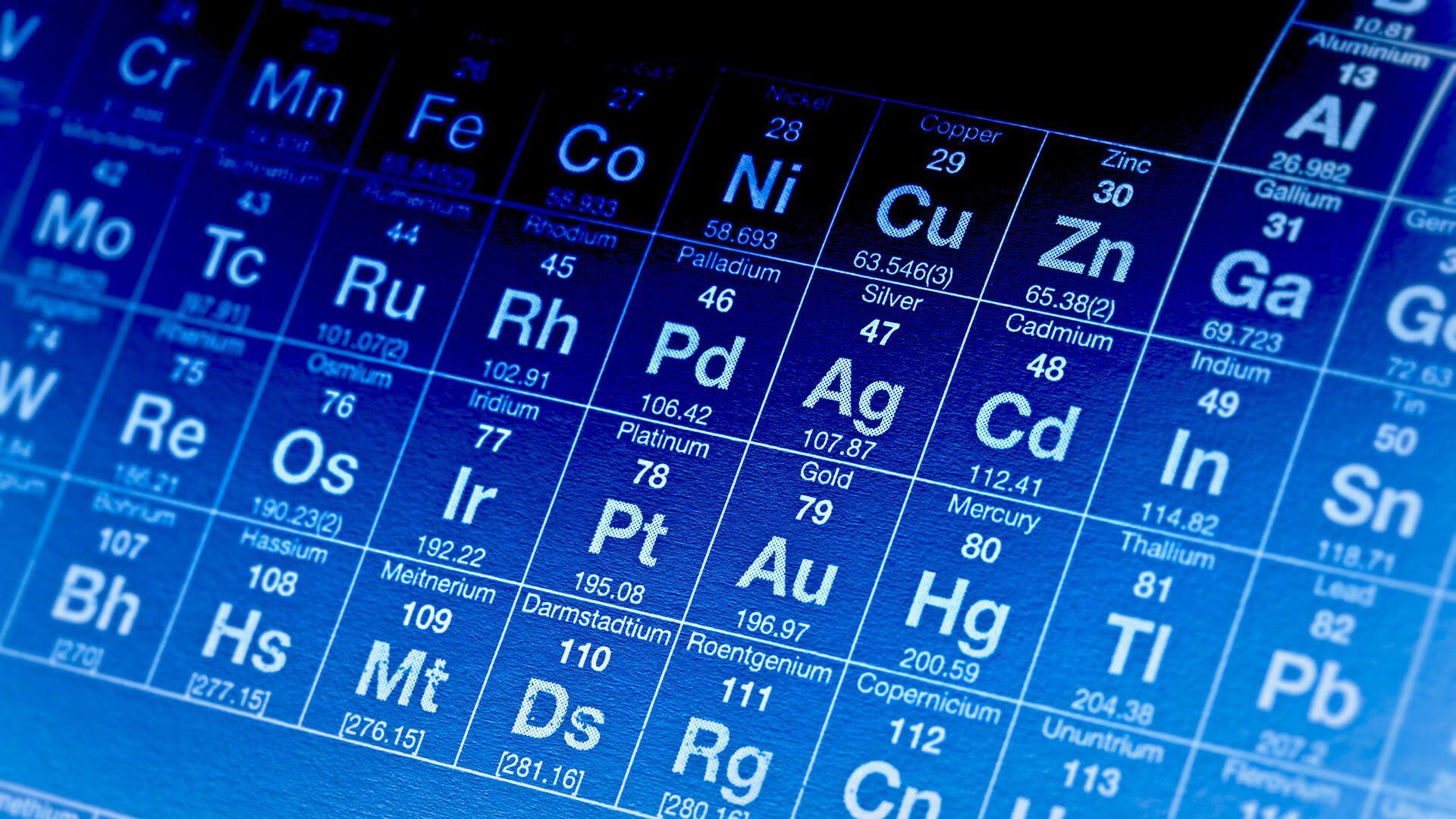 1920x1080 Periodic Table Wallpaper