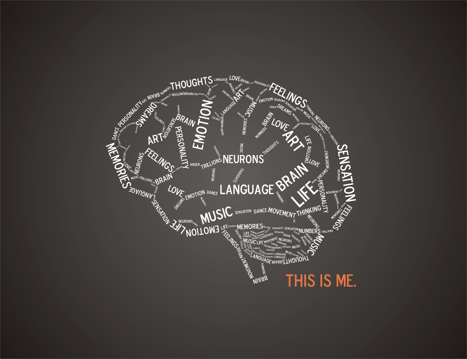 Human Development Wallpapers - Top Free Human Development Backgrounds ...