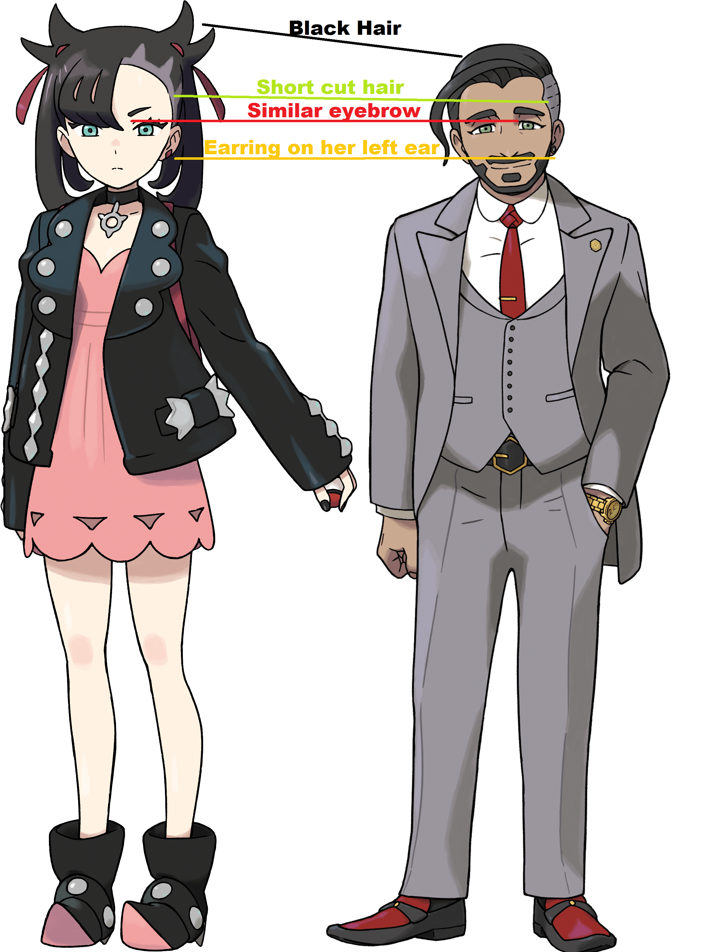 Rosemary Pokémon Wallpapers Top Free Rosemary Pokémon Backgrounds