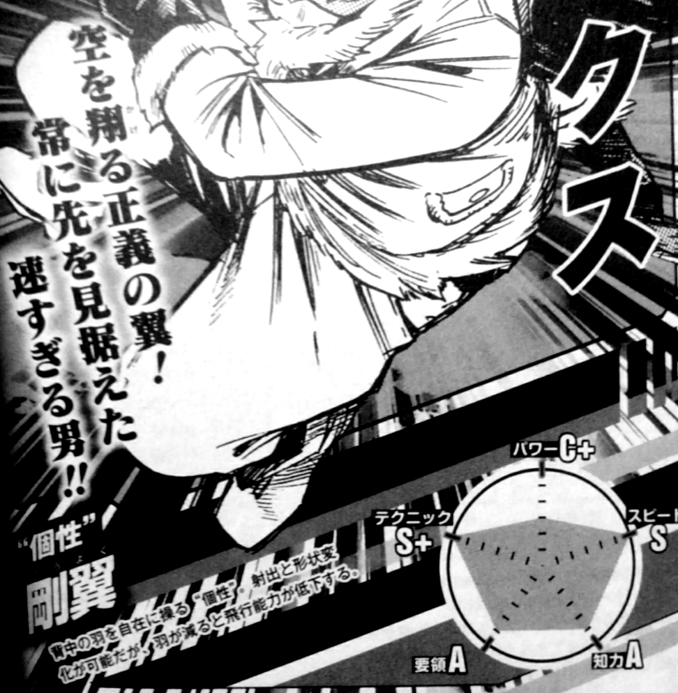 972x994 spoiler* Hawks real name from the official guidebook leak