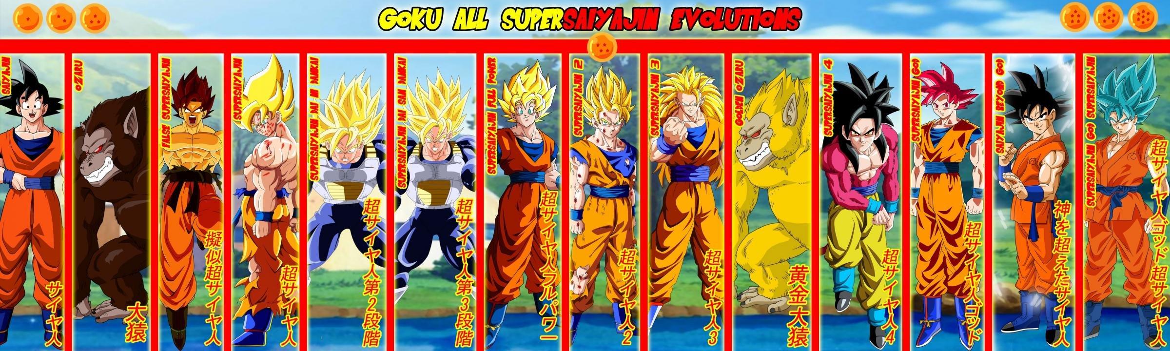 2400x720 Dual monitor Dragon Ball Z DBZ .