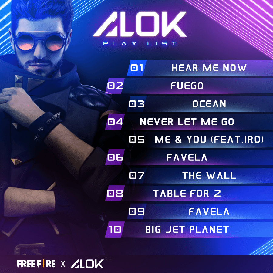 Download Dj Alok Free Fire Png Hd Background