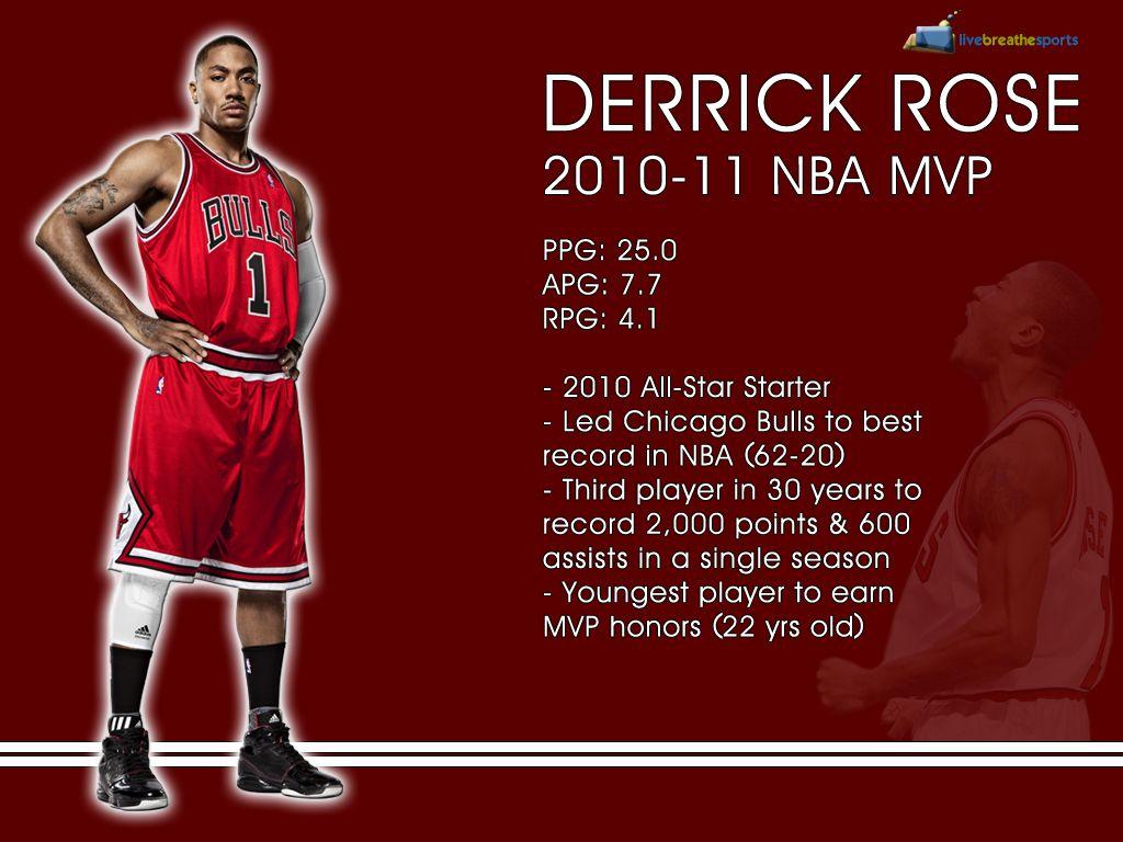 1024x768 Free download Derrick Rose MVP Wallpaper by fai714 [1024x768]