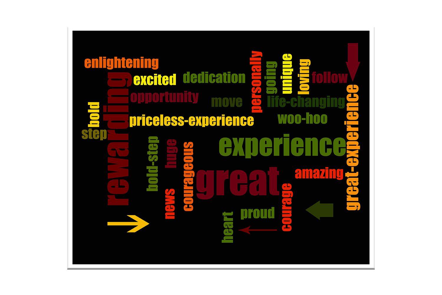 1500x1000 Motivational Words, Office Wallpaper, Design Art, SALE