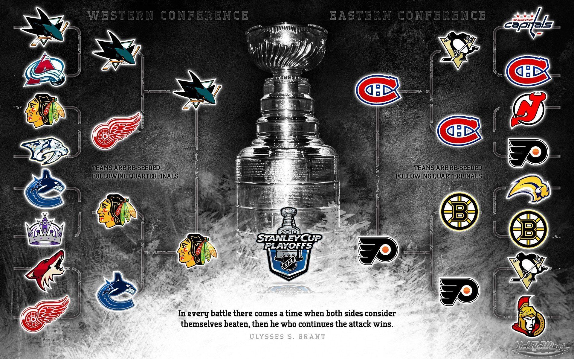 1920x1200 Hockey HD Wallpaper and Background Image