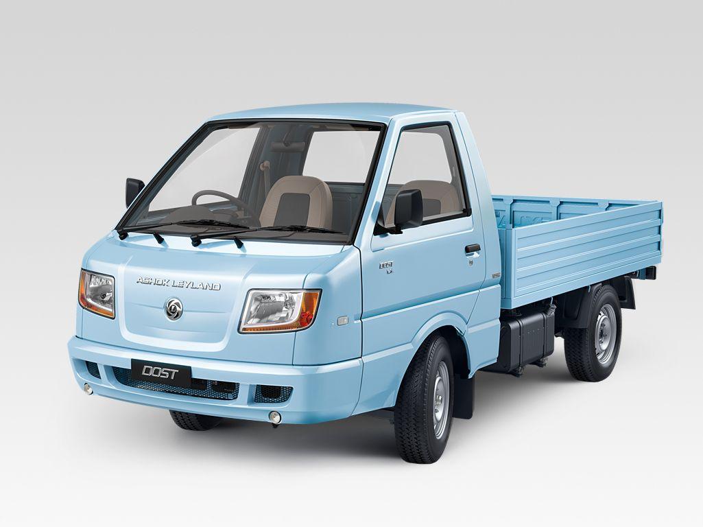 1025x768 Current Market Price: Current Market Price Of Ashok Leyland