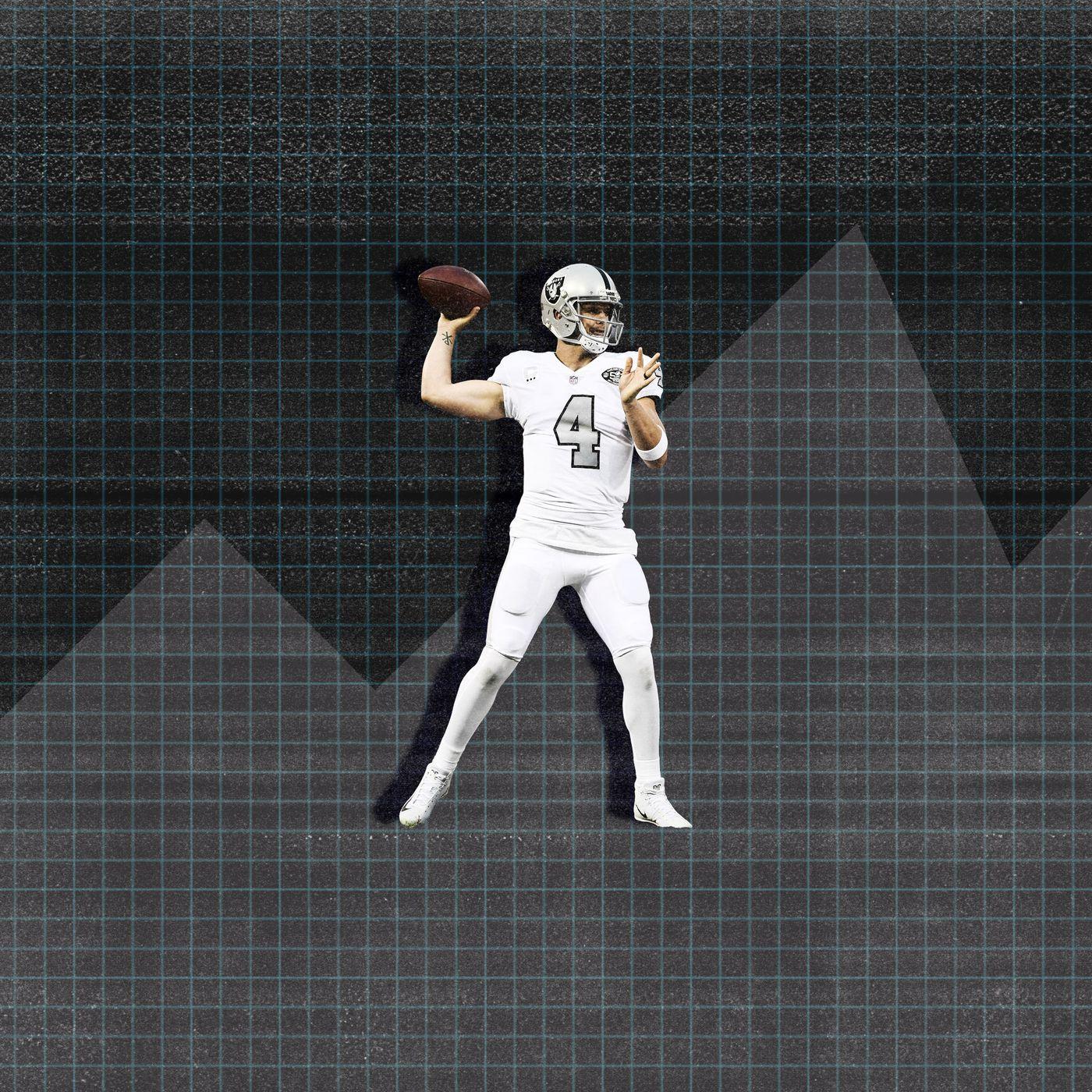 Derek Carr Wallpapers - Top Free Derek Carr Backgrounds - WallpaperAccess