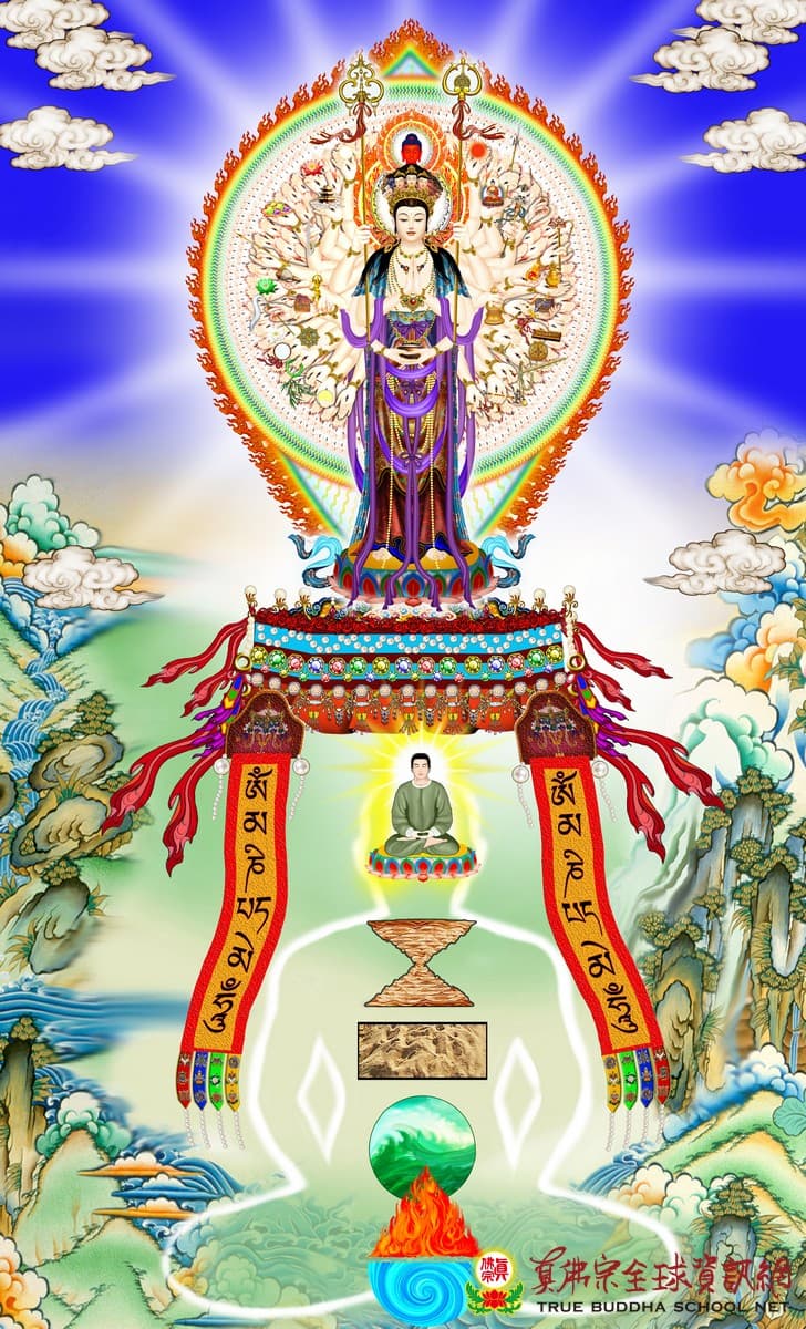 728x1200 Avalokitesvara Bodhisattva Body Shrine Calamity Evasion Practice-真佛宗TBSN