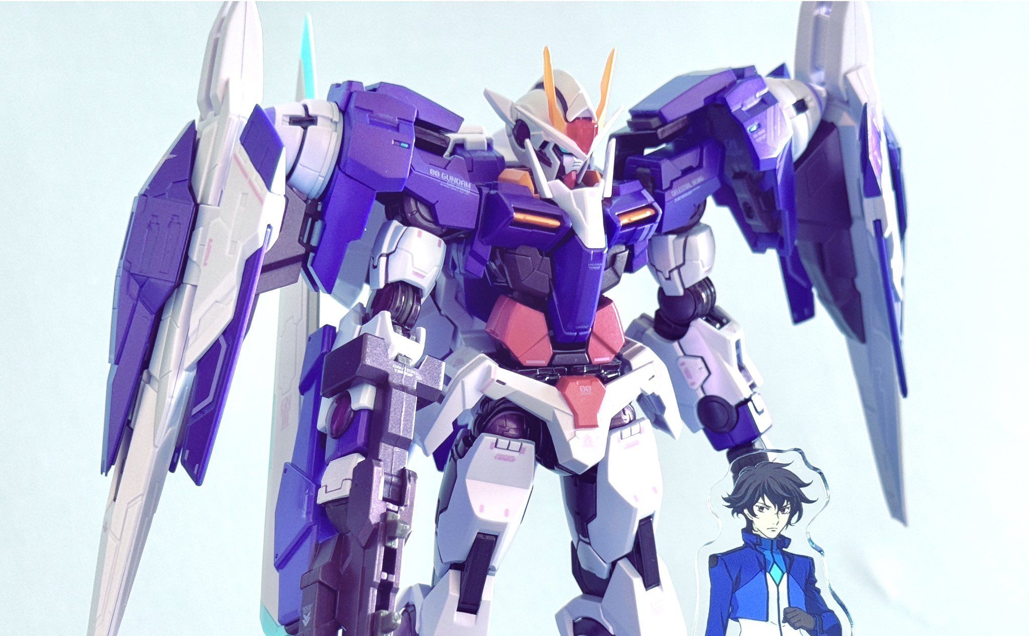 2048x1266 HIKARU On X: METAL BUILD GUNDAM OO RAISER #METALBUILD #GUNDAM #GUNDAMOO / X