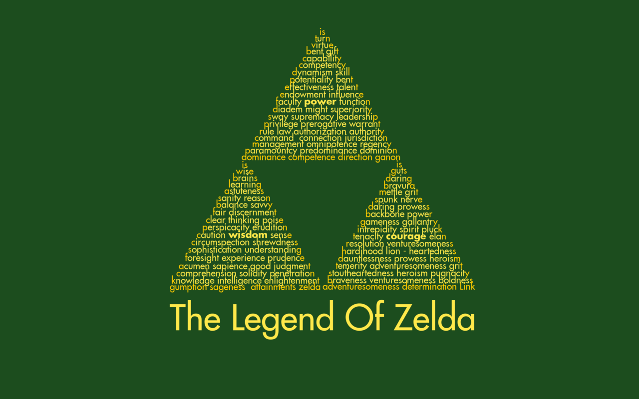 1280x800 Free download The legend of Zelda Triforce Wallpaper