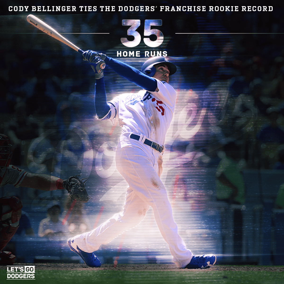 Cody bellinger wallpaper ♡  Baseball wallpaper, Dodgers nation