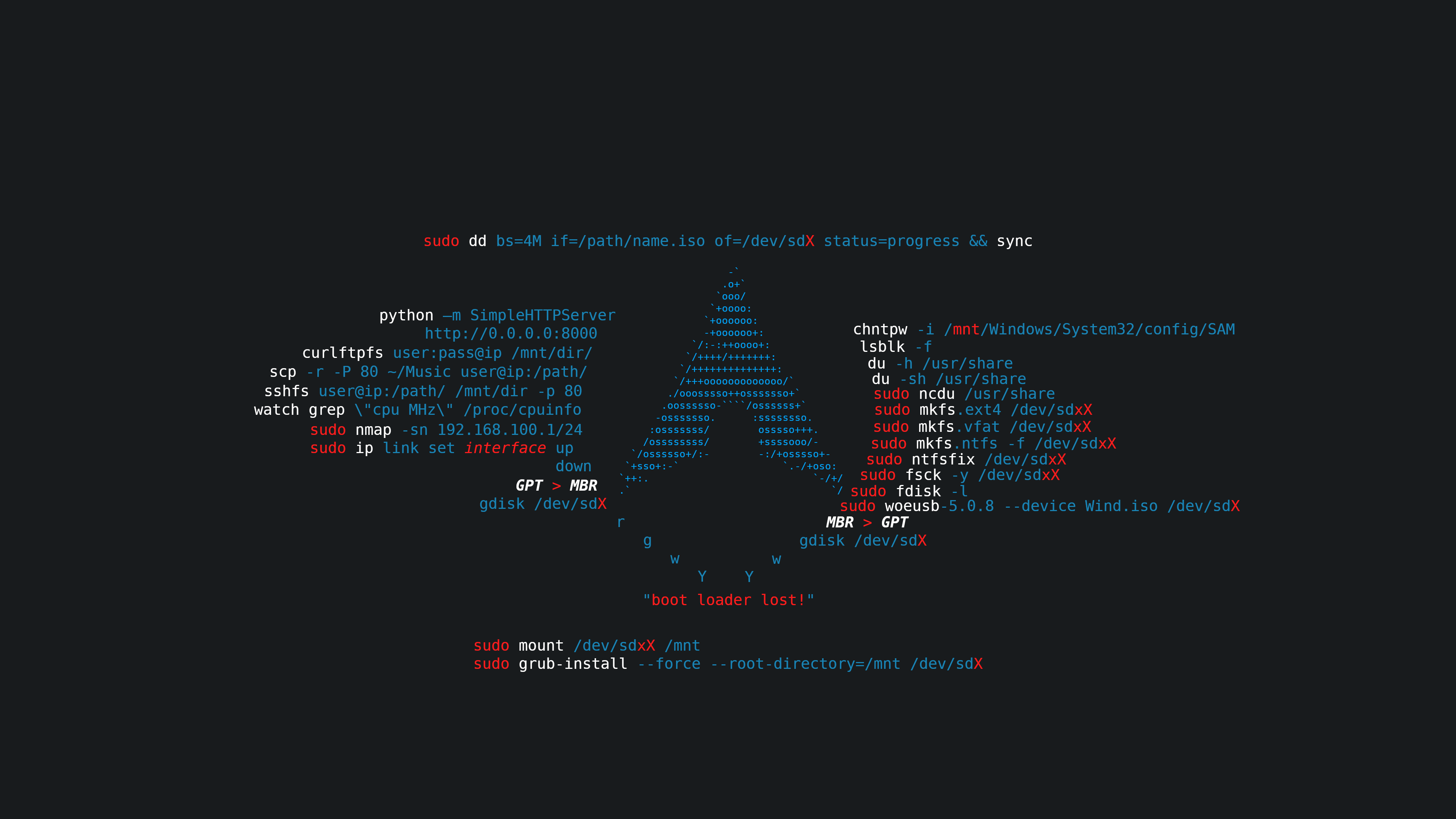 3840x2160 Found this wallpaper in KDE Get New Wallpaper repository, but unfortunately didn't remember or screenshot the name. There was a lot of versions of it with different distributions ascii art