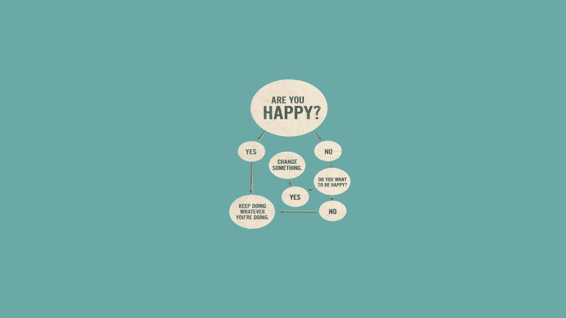 1920x1080 Are You Happy Wallpaper. Happy
