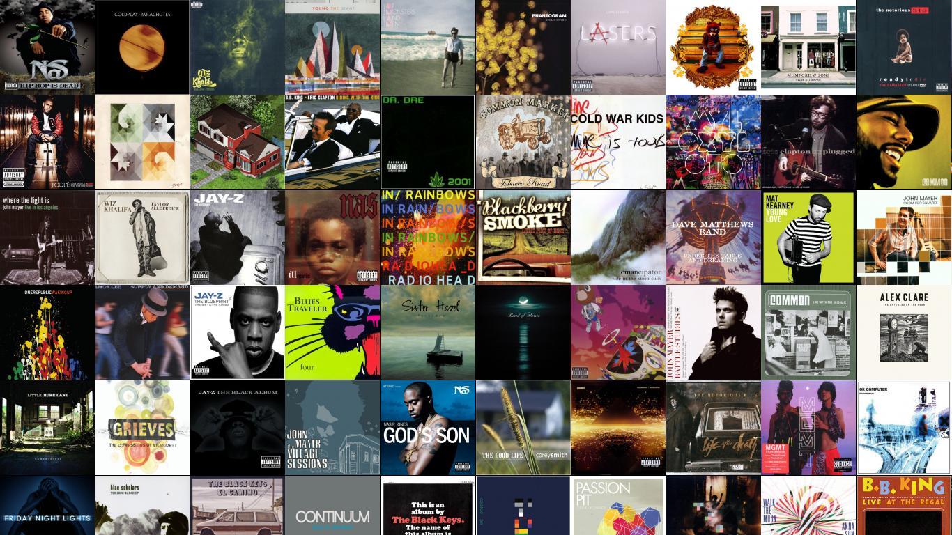 1366x768 Nas Hip Hop Dead Coldplay Parachutes Wiz Khalifa Wallpaper « Tiled