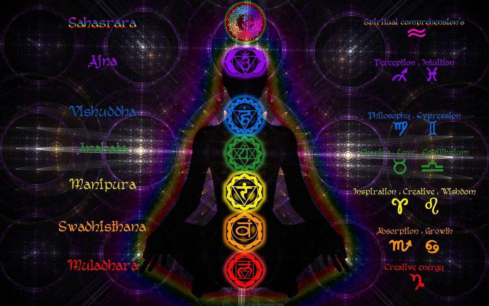 Body Chakras Wallpapers - Top Free Body Chakras Backgrounds -WallpaperAccess