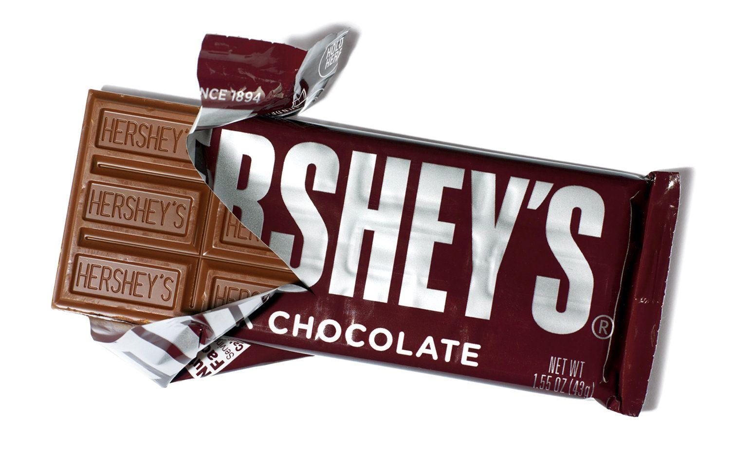 Hershey’s Wallpapers - Top Free Hershey’s Backgrounds - WallpaperAccess