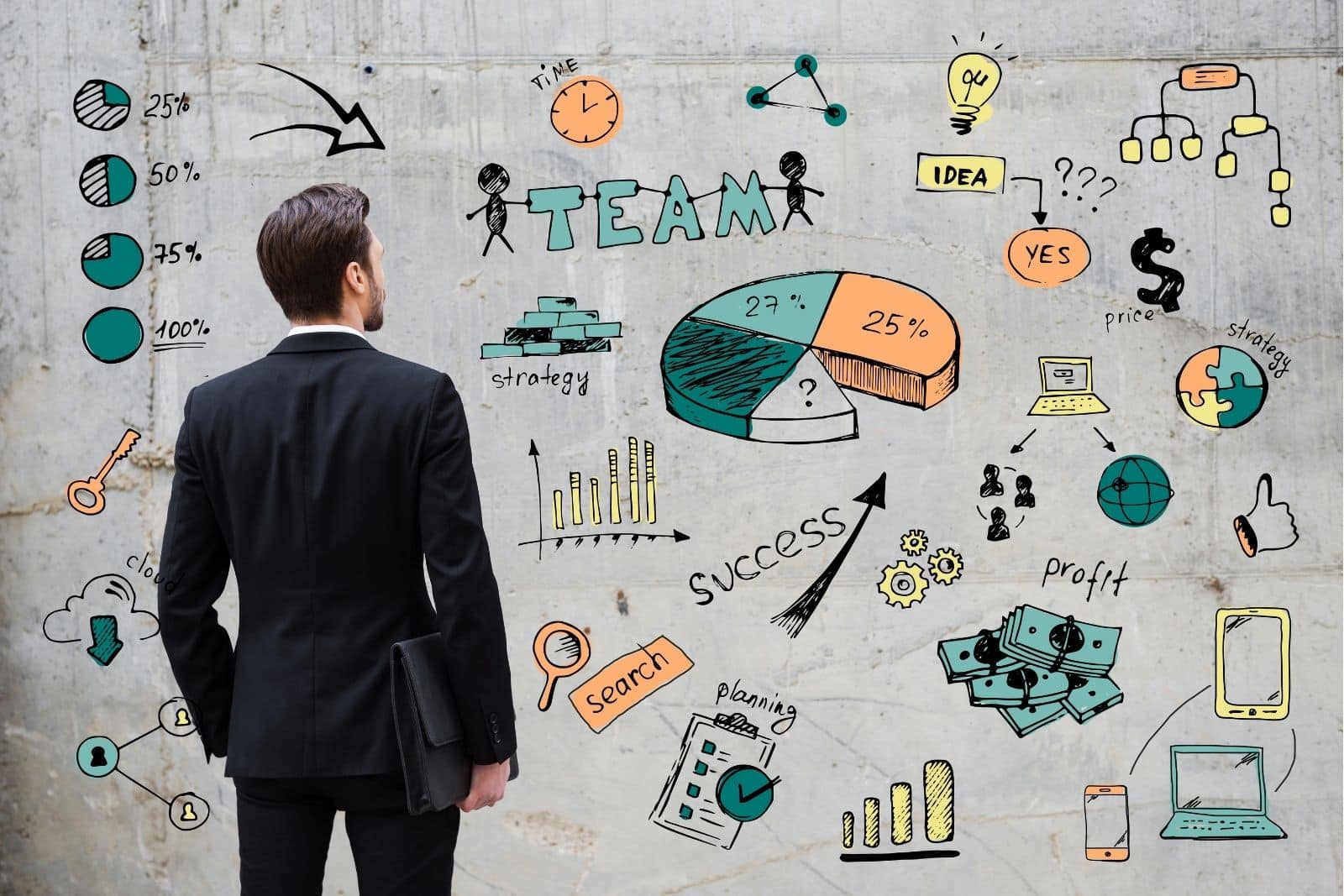 1600x1067 Why Invest in Market Research
