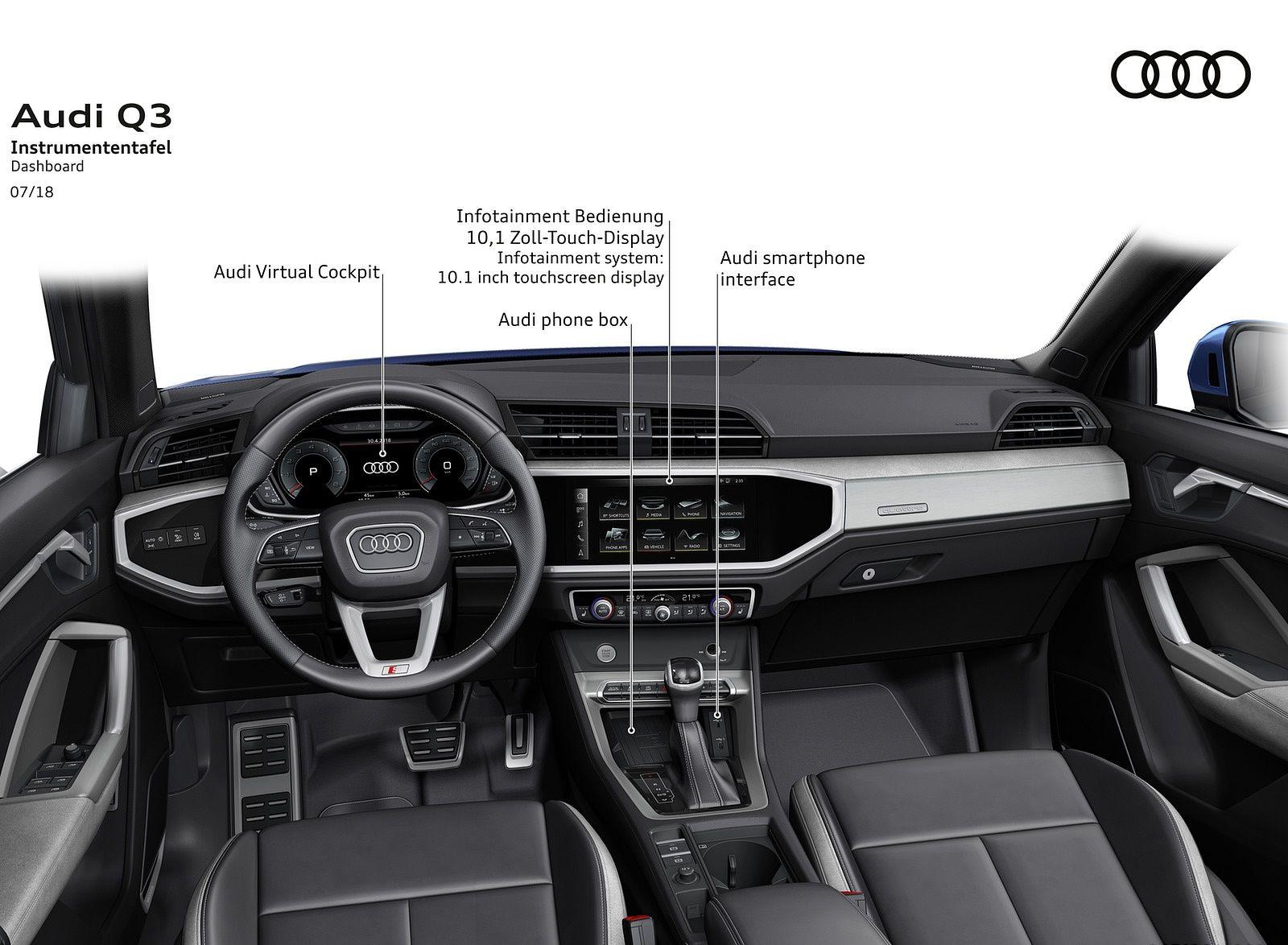 1600x1174 Audi Q3 Dashboard Wallpaper (25)