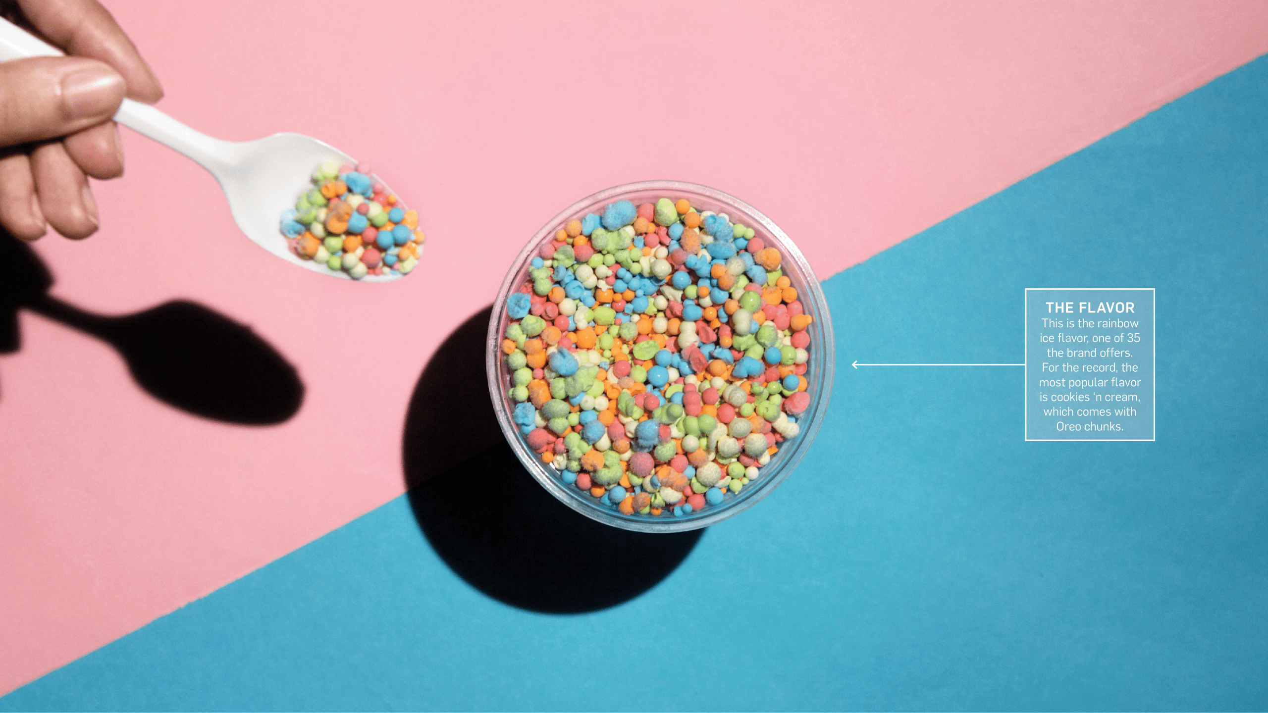 2560x1440 With the Help of Science, Dippin' Dots Became Synonymous With Fun
