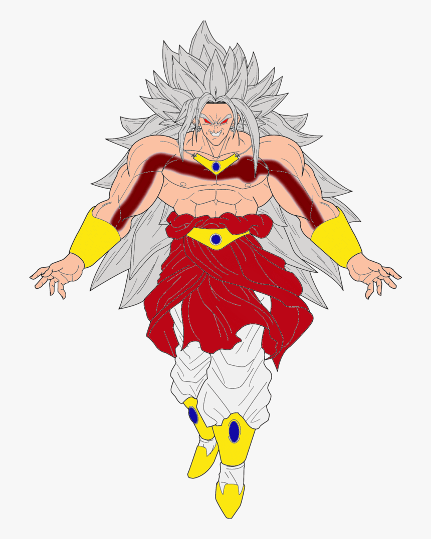 860x1077 Get Image: Goku Omni God Wallpaper HD