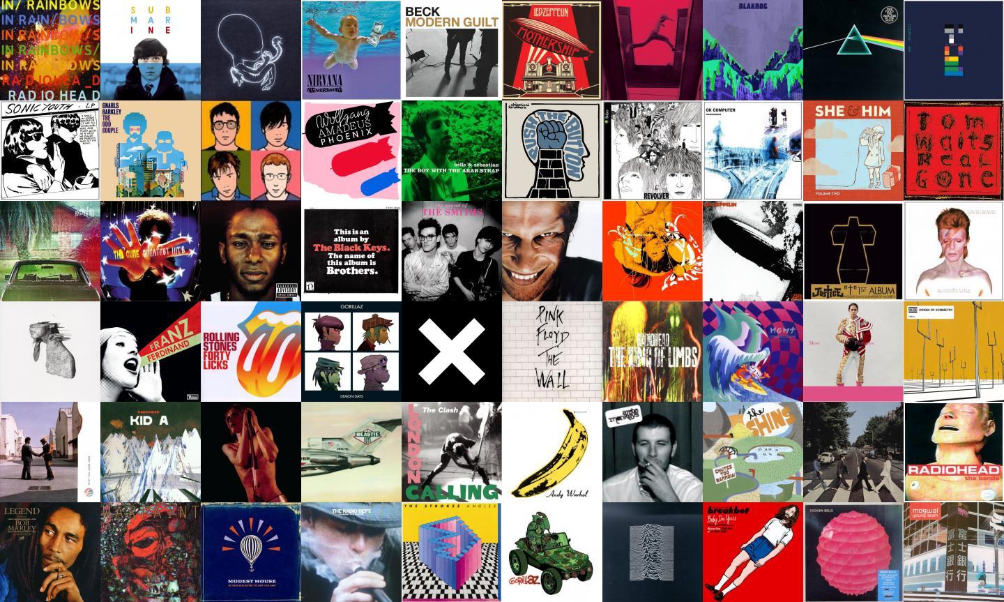 1440x863 Radiohead In Rainbows Alex Turner Submarine Sigur Ros Wallpaper