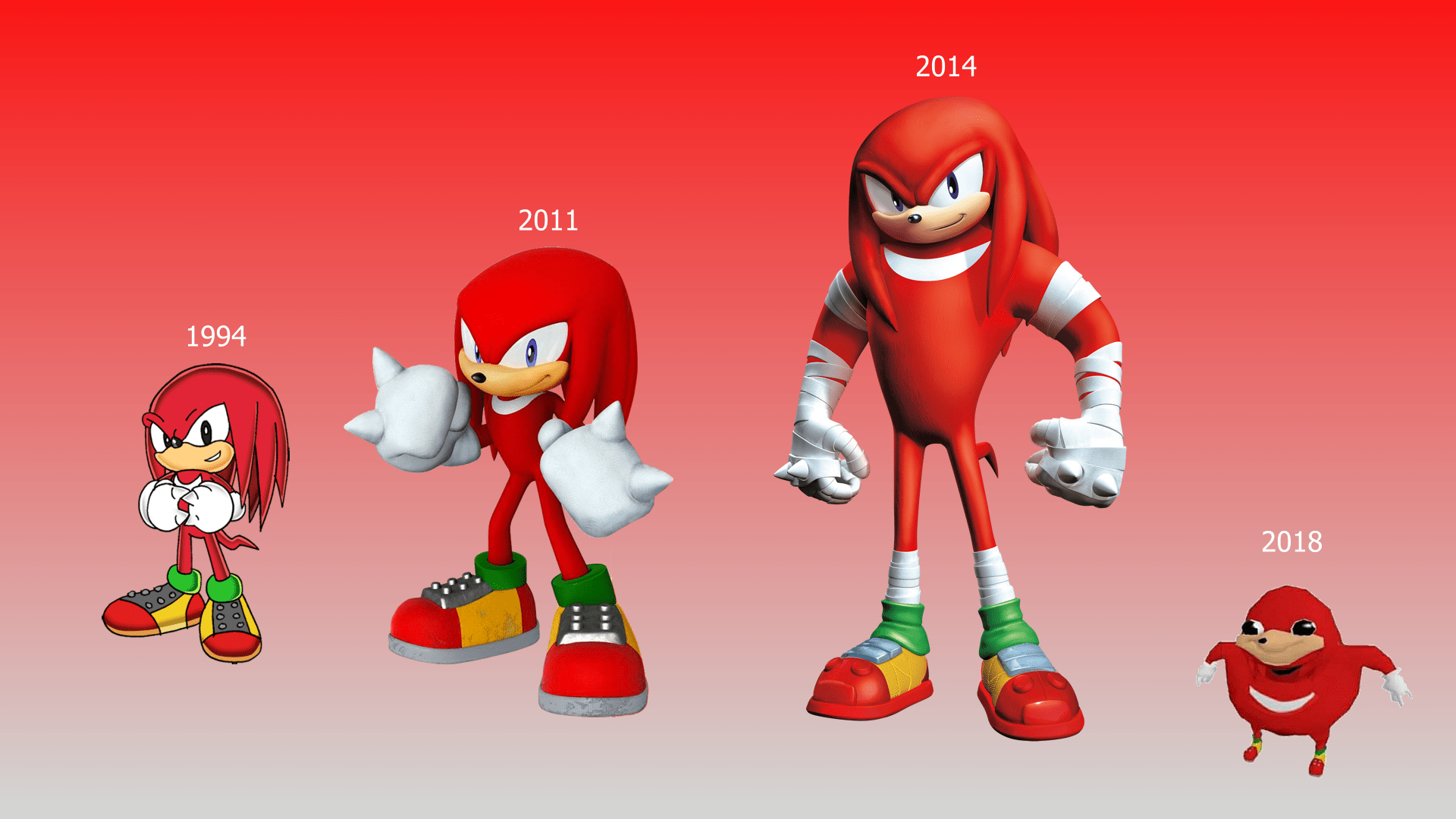 1920x1080 Evolution of Knuckles 1080p Wallpaper