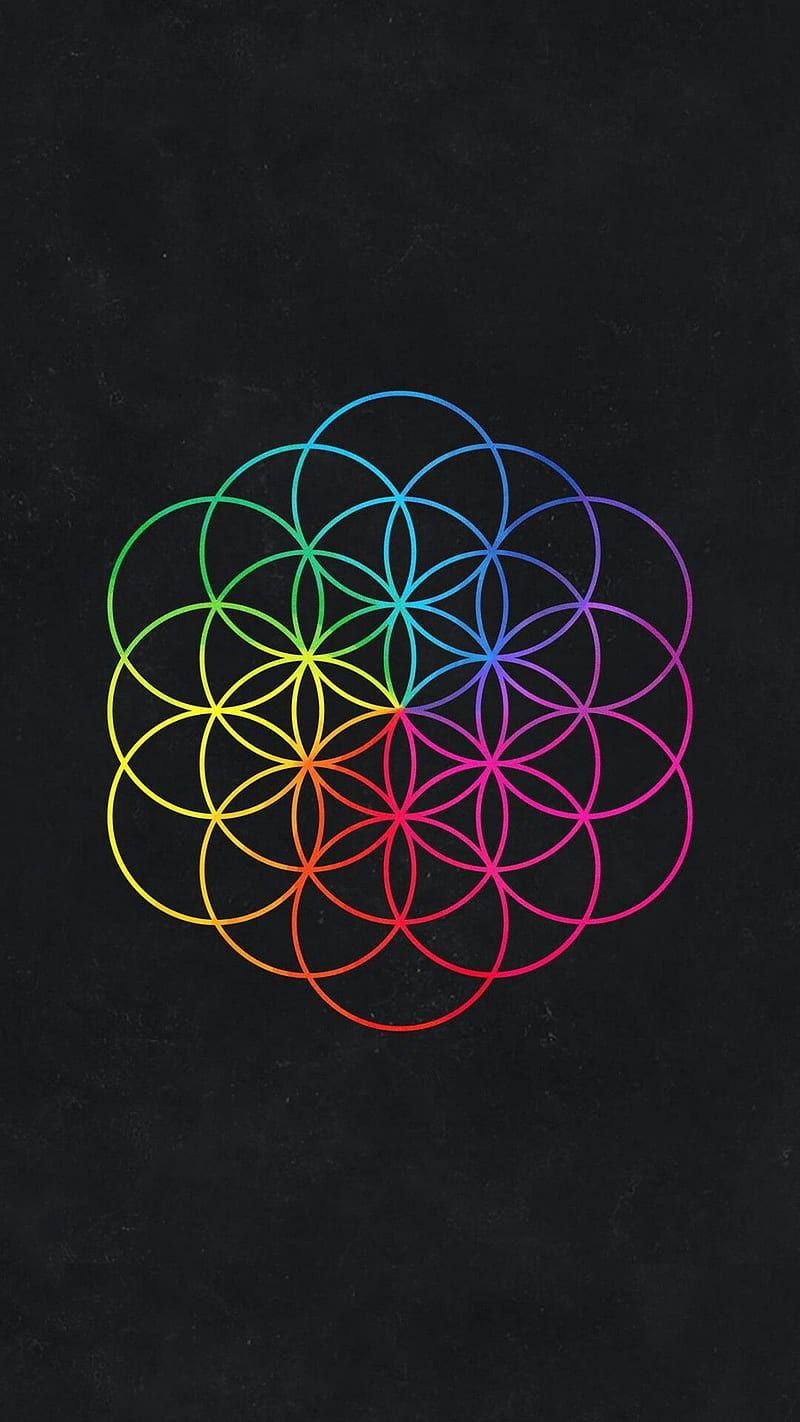 800x1422 Coldplay Parachutes, HD phone wallpaper