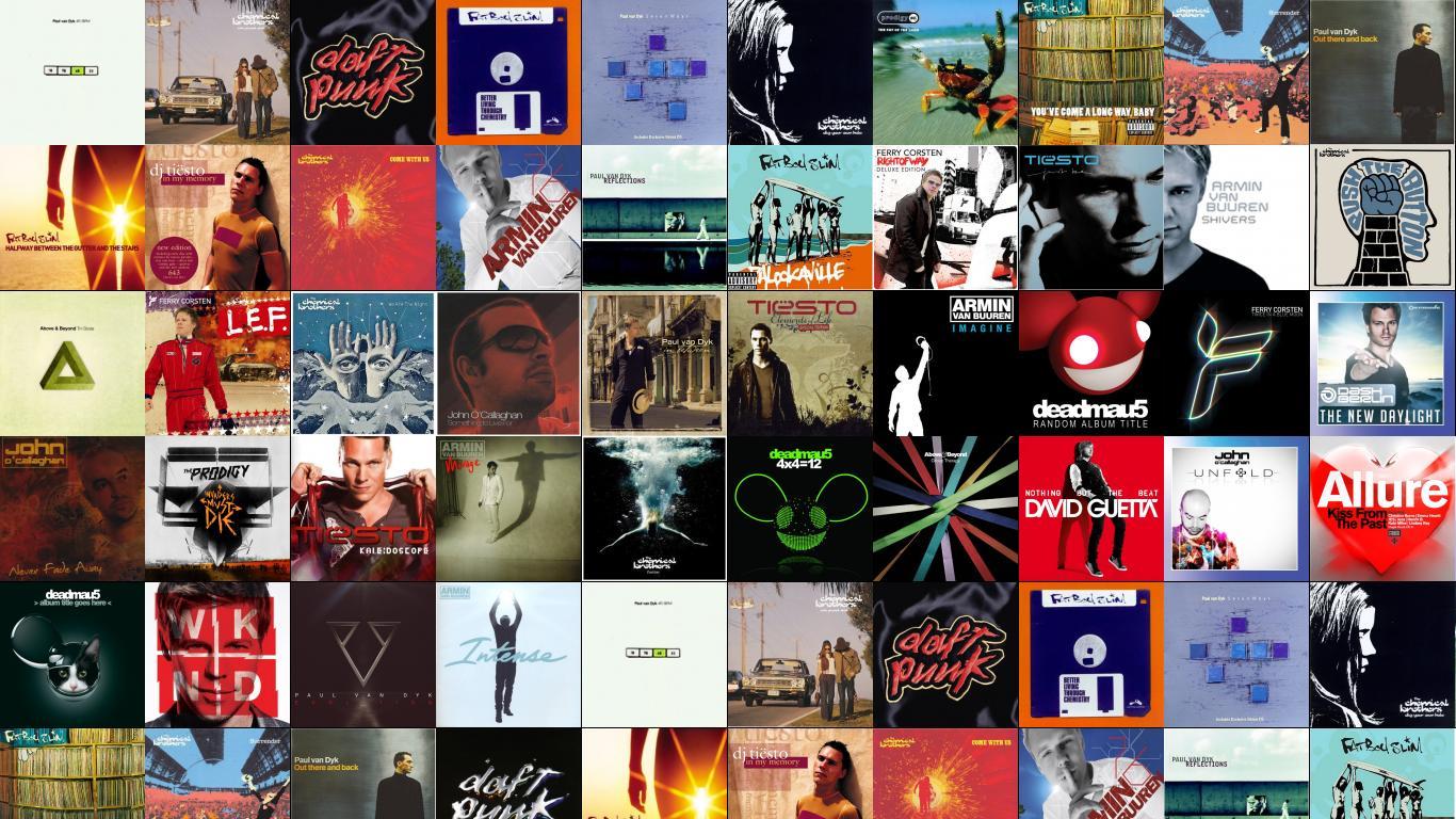 1366x768 Ferry Corsten Wallpaper