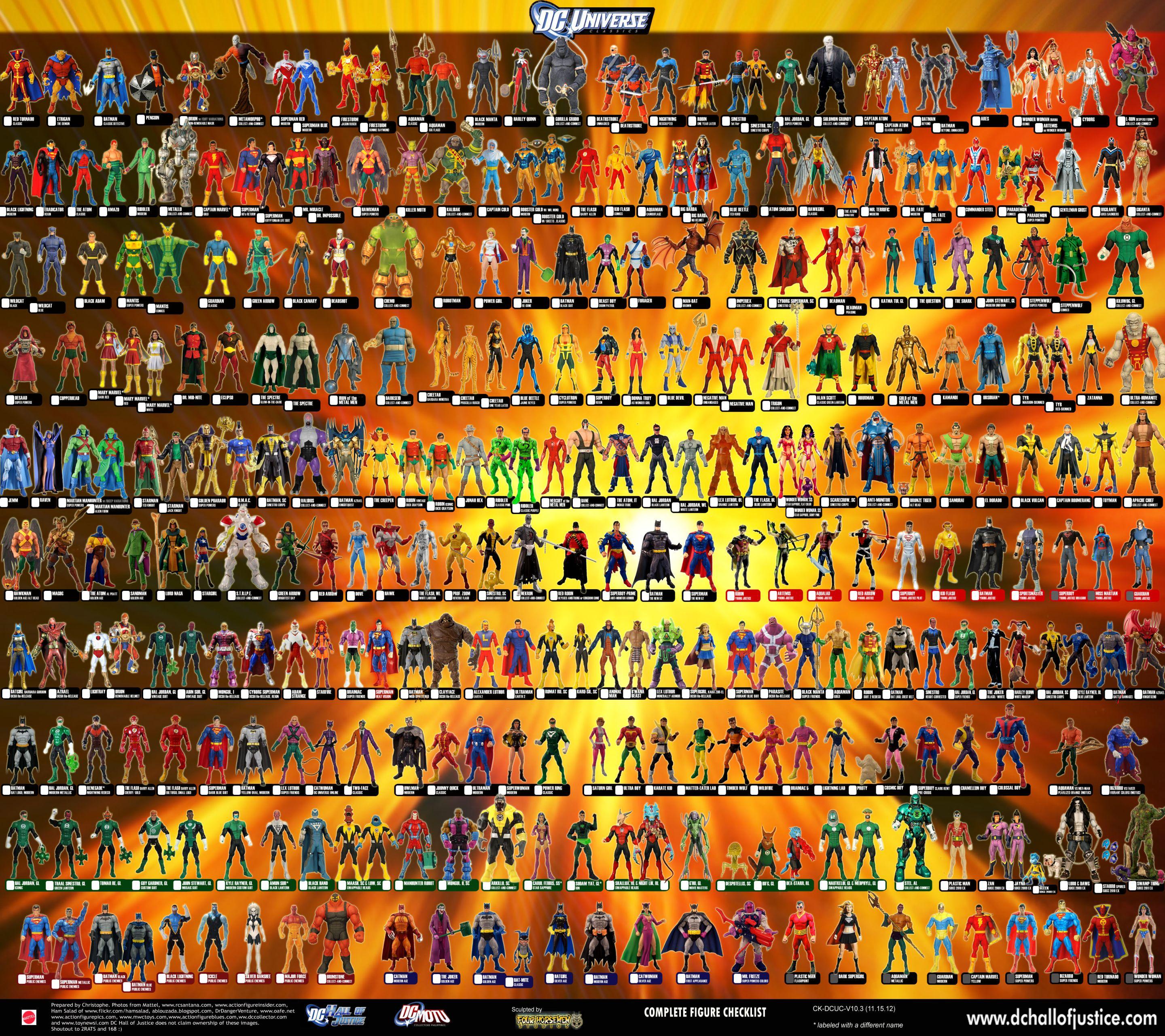 2880x2560 Comics DC Universe (2880x2560) Wallpaper