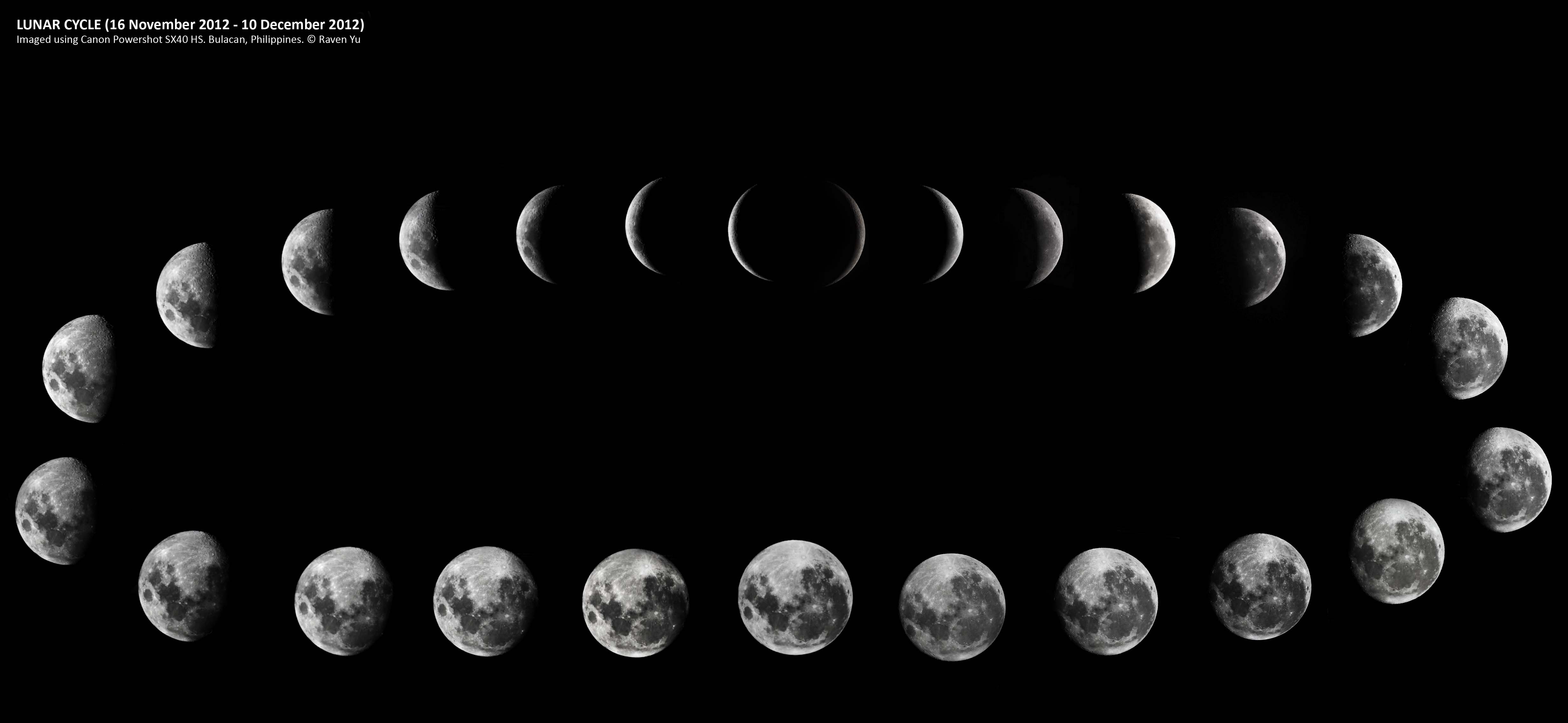 12 новолуний. Растущая Луна и убывающая Луна. Луна циклы фазы. Фазы Луны новолуние. Луна фазы убывающая.