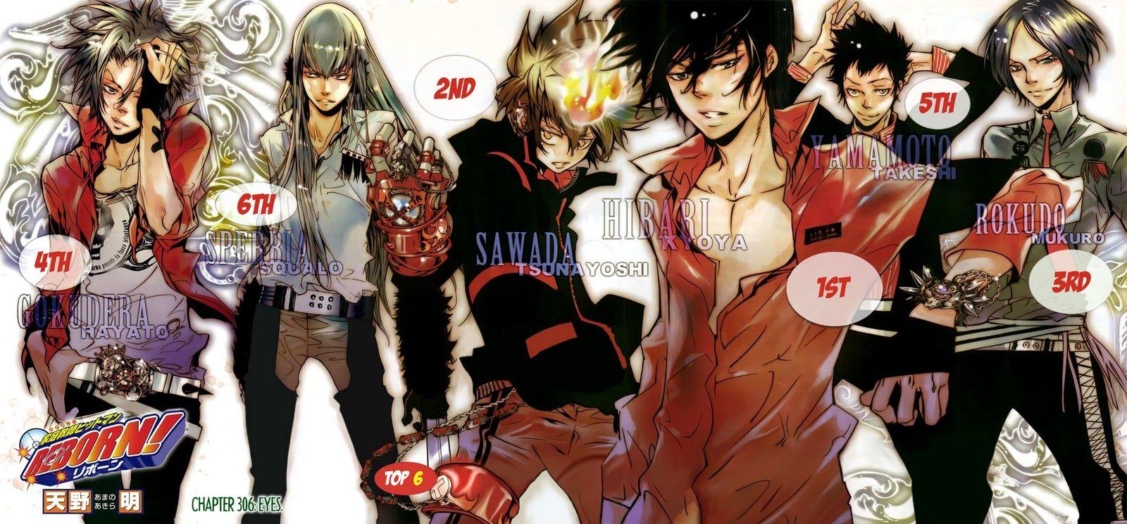 1600x745 Anime Wallpaper: Katekyo Hitman Reborn Wallpaper