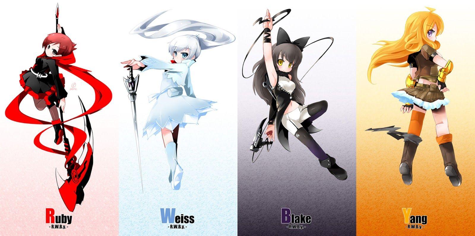 1600x796 Anime RWBY wallpaper (Desktop, Phone, Tablet) Desktop
