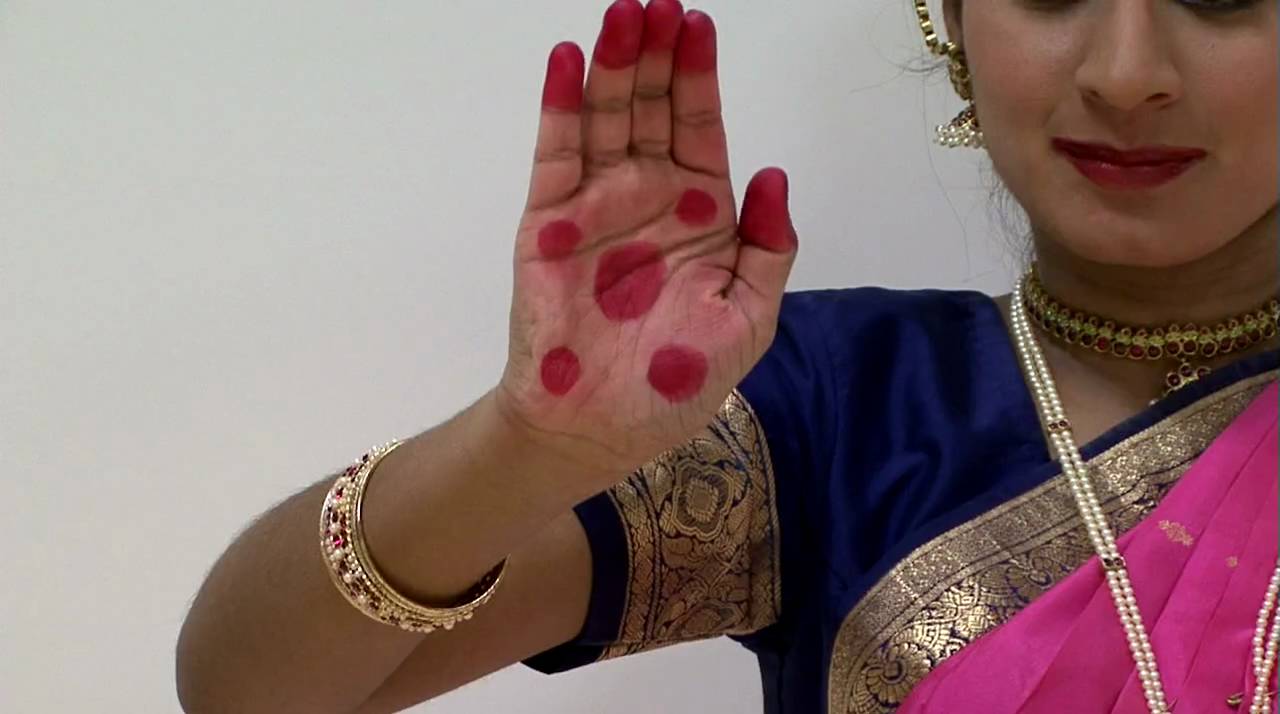 1280x714 Bharata Natyam Mudras