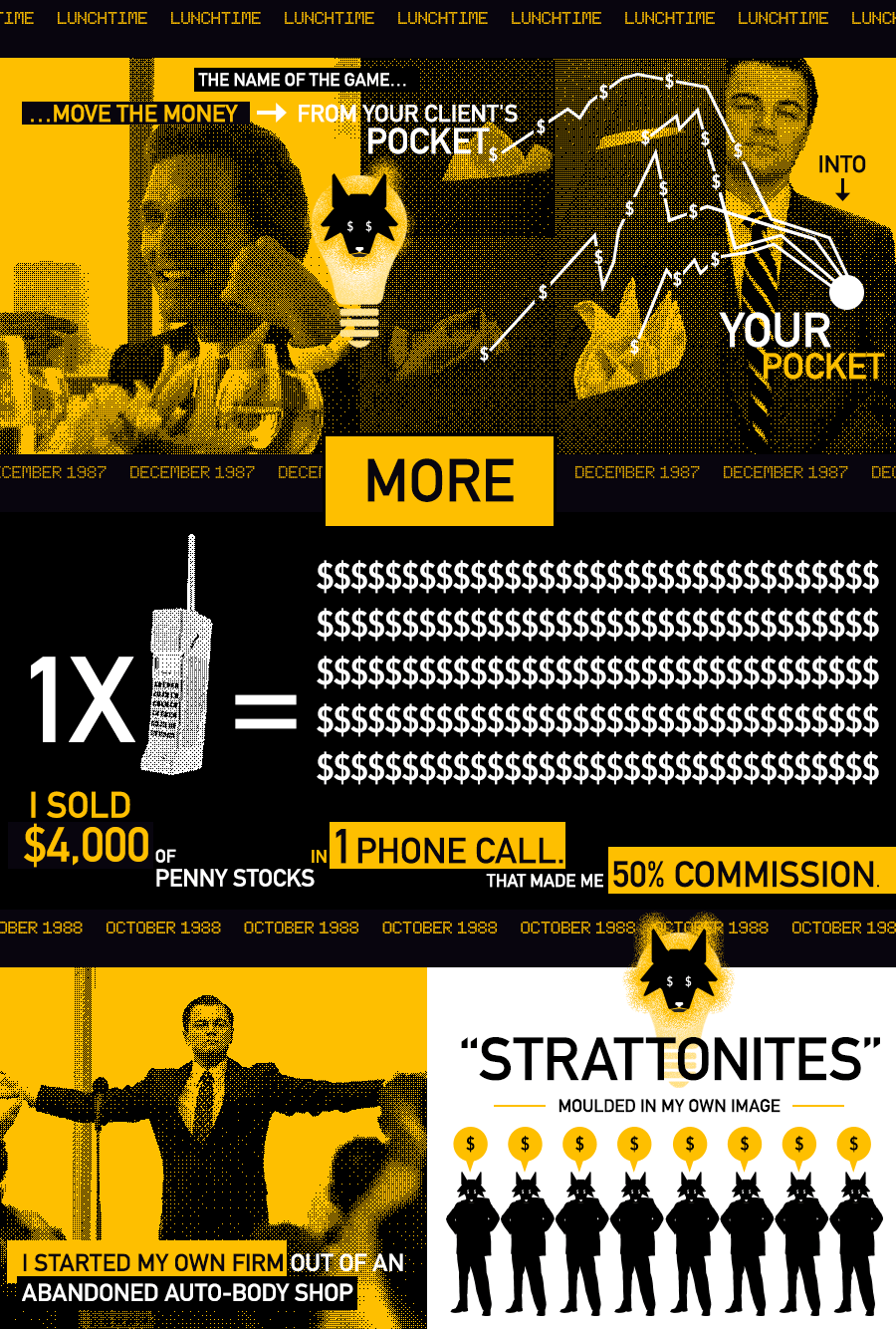 900x1334 Quotes From Wolf Of Wall Street. QuotesGram