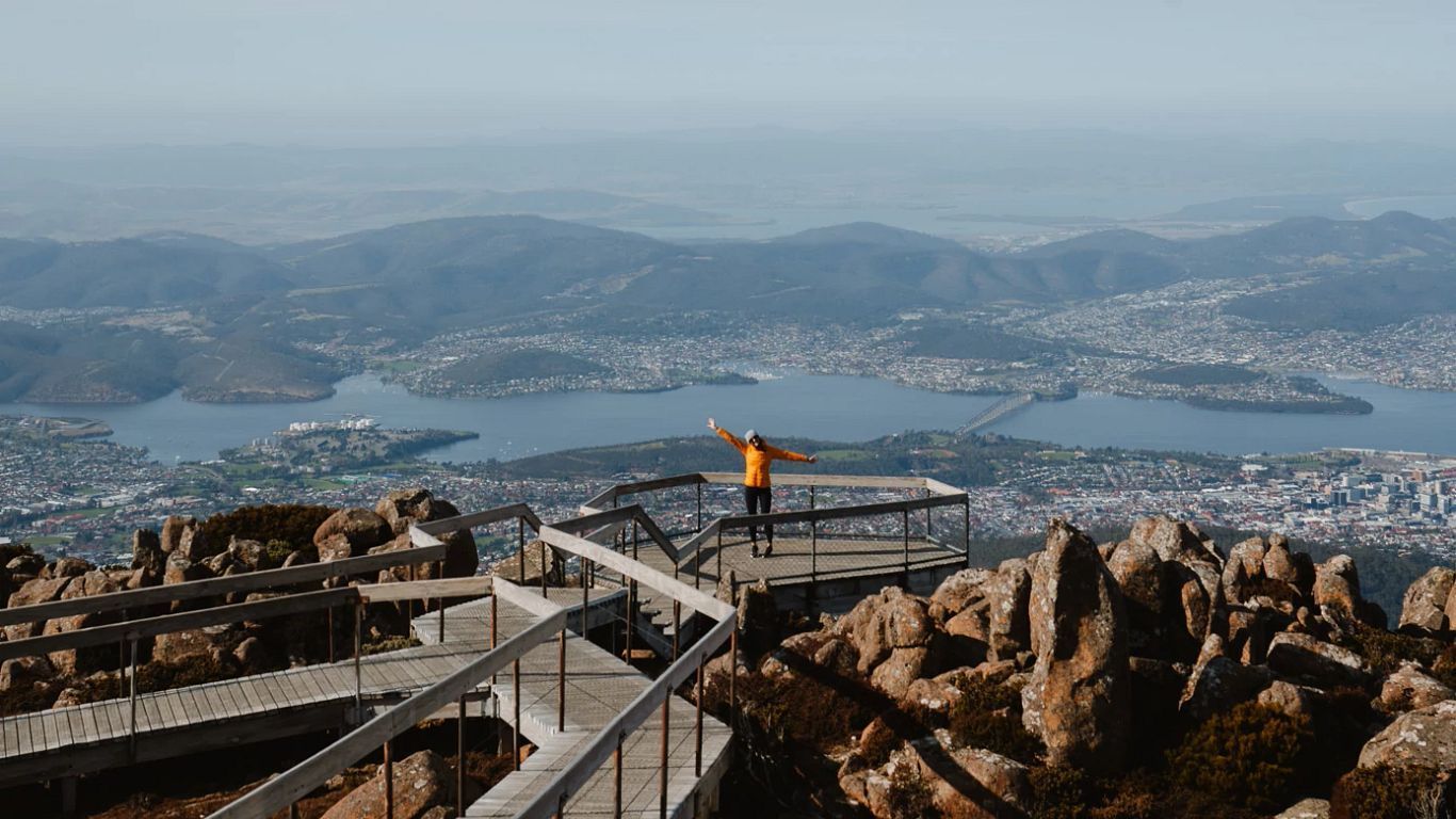 1366x768 The Best Budget Friendly Things To Do In Hobart