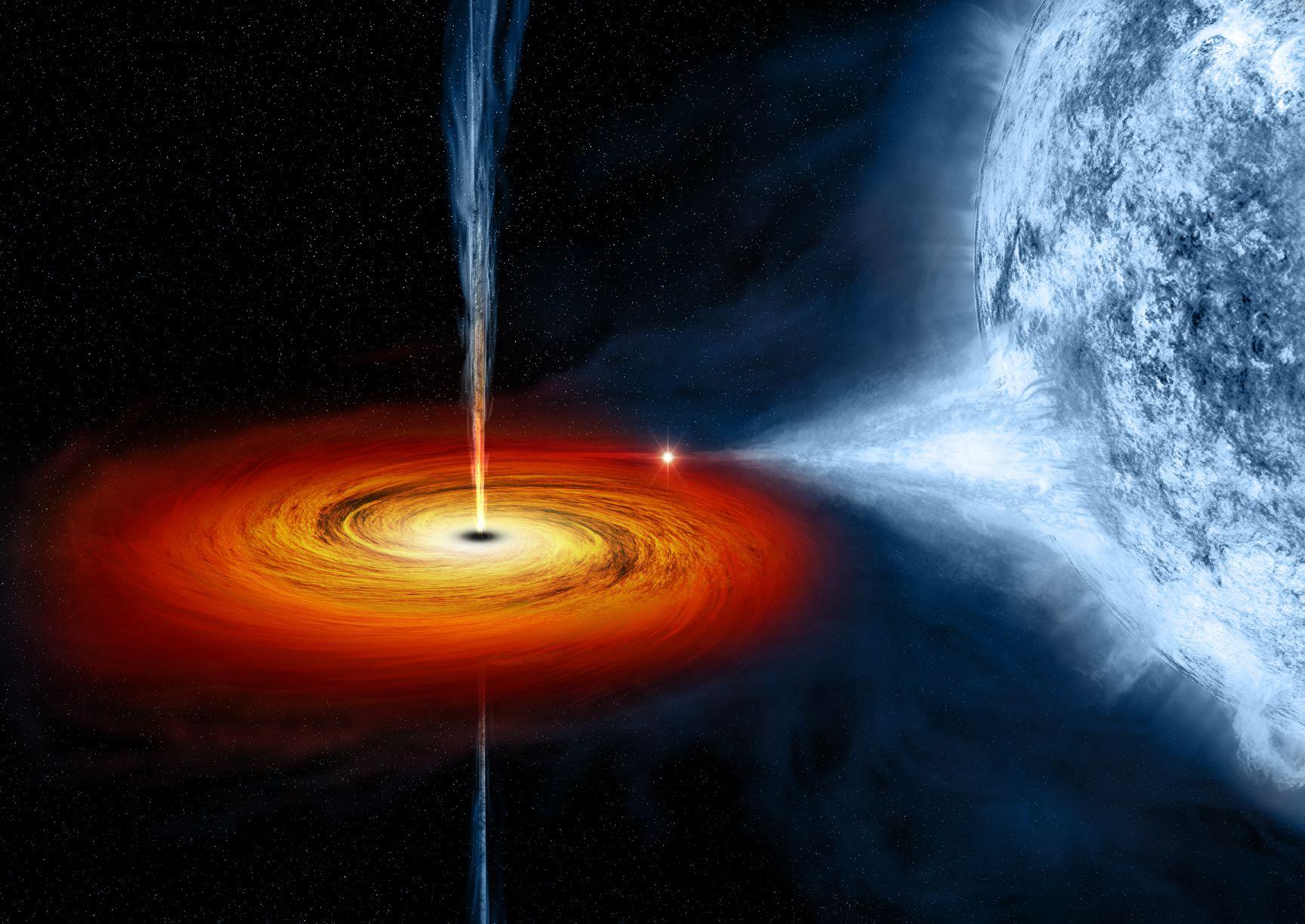 1728x1224 Space Desktop Wallpaper Black Hole Pics
