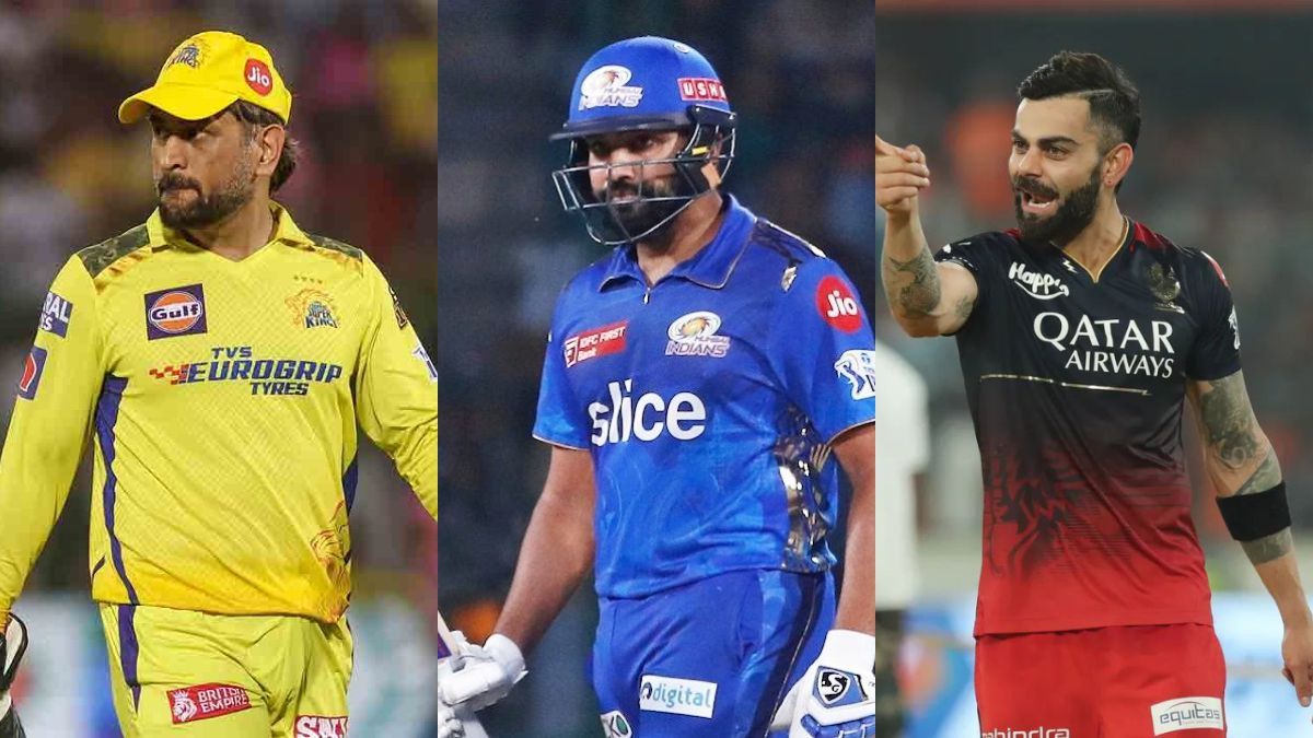 1200x675 Virat Rohit Dhoni Wallpaper