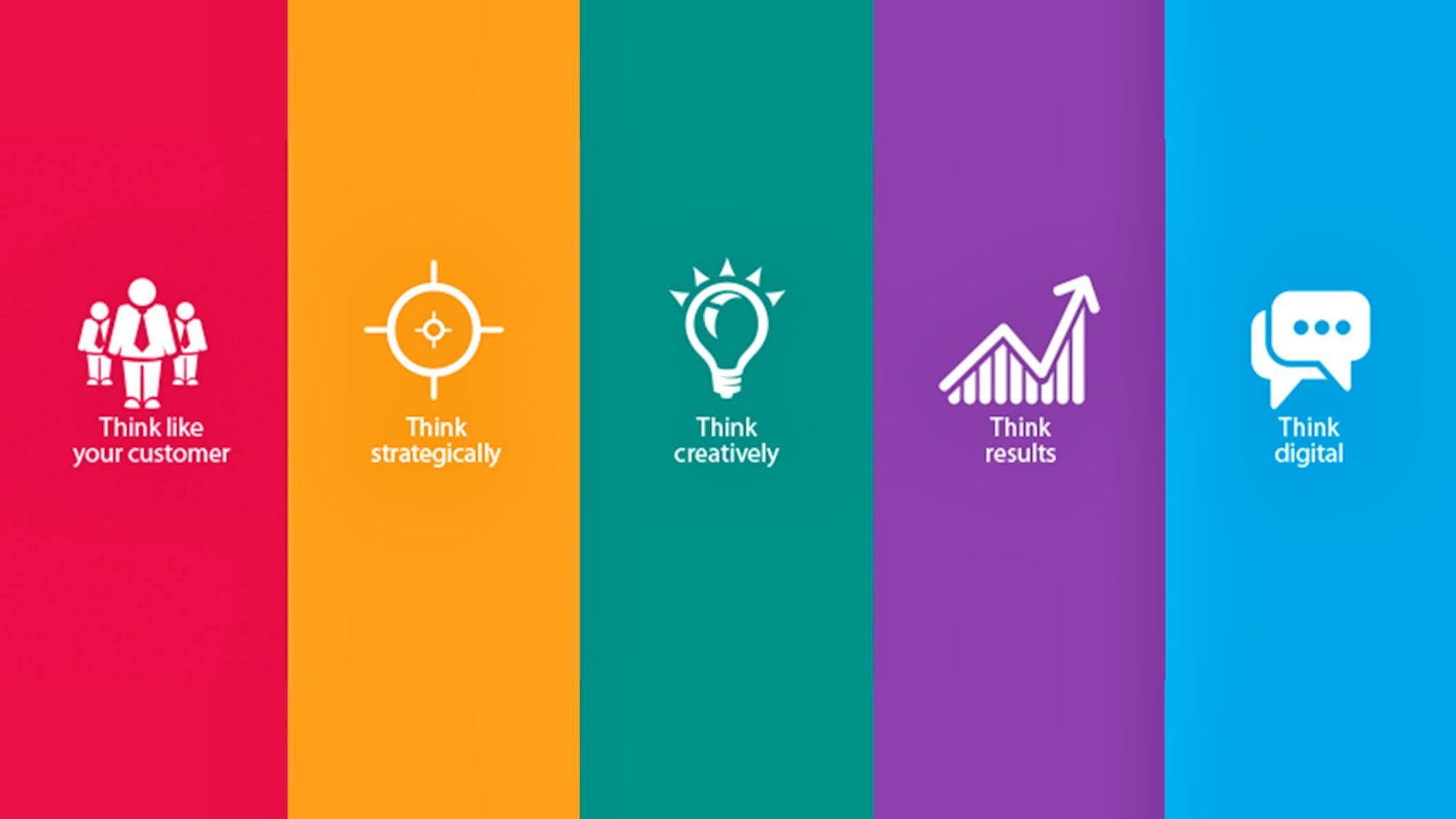 Customer Wallpapers Top Free Customer Backgrounds WallpaperAccess