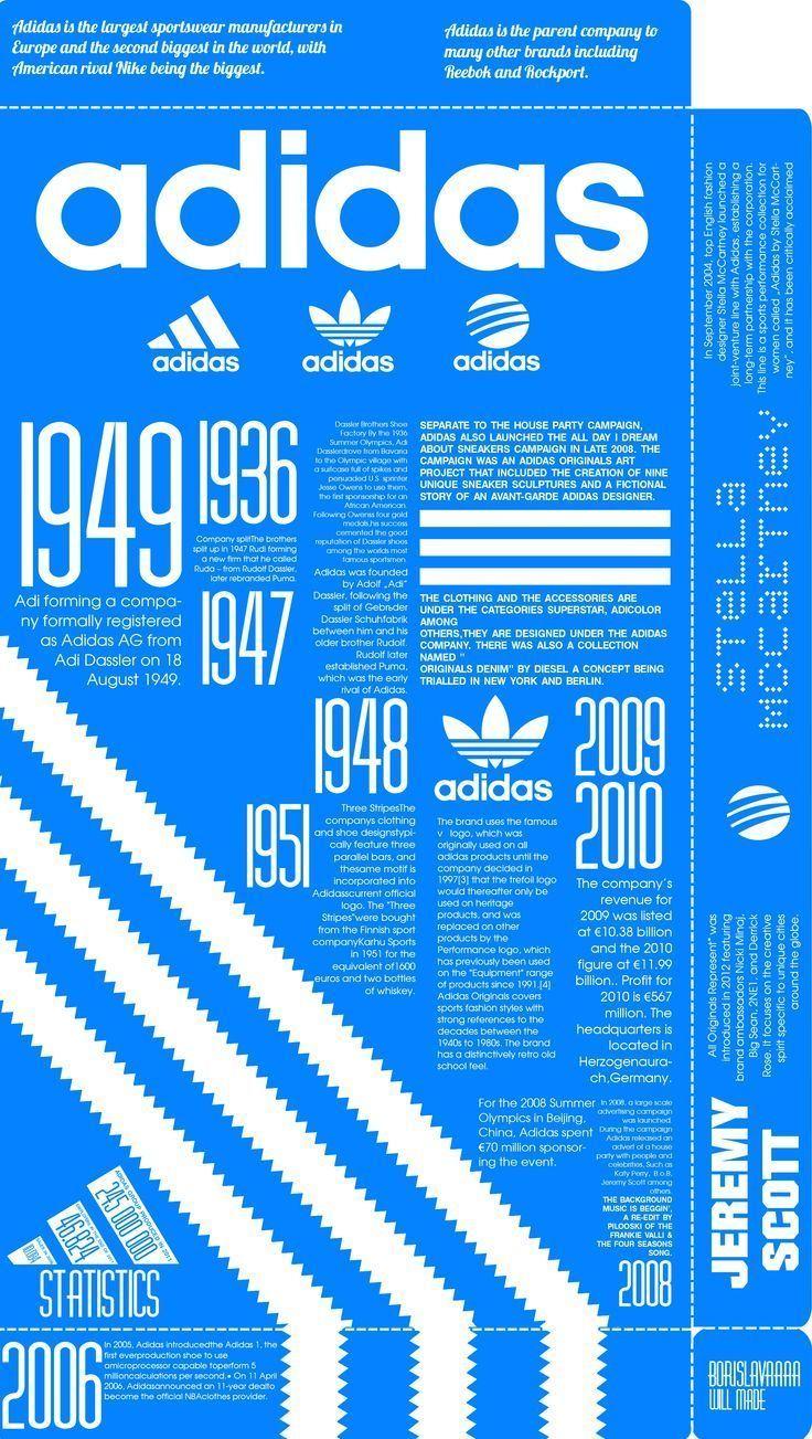 736x1303 best image about Adidas Wallpaper Run dmc. Adidas
