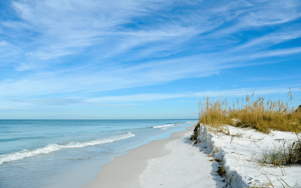 1280x800 Destin. Community. The Agency Northwest Florida Beaches