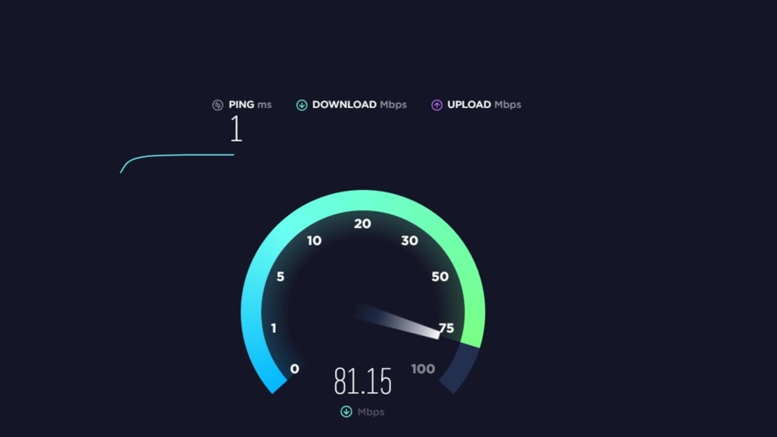 1600x900 MWC 2019: Ookla's new update to enable support for 10 Gbps speedtest