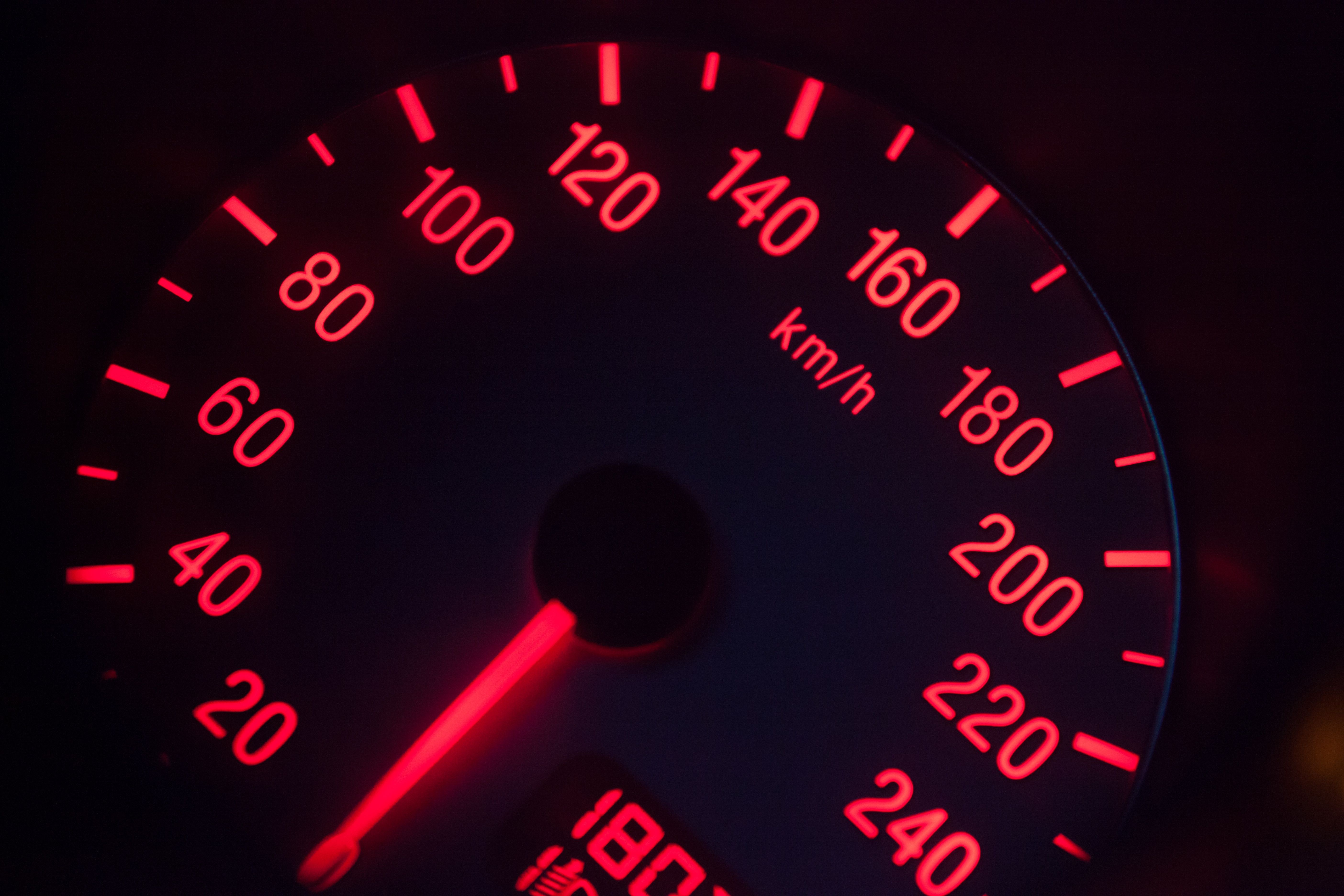 5616x3744 Speed Test Wallpaper