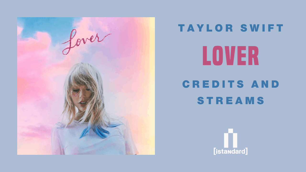 1280x720 Taylor Swift Love Wallpaper Archives - [istandard]