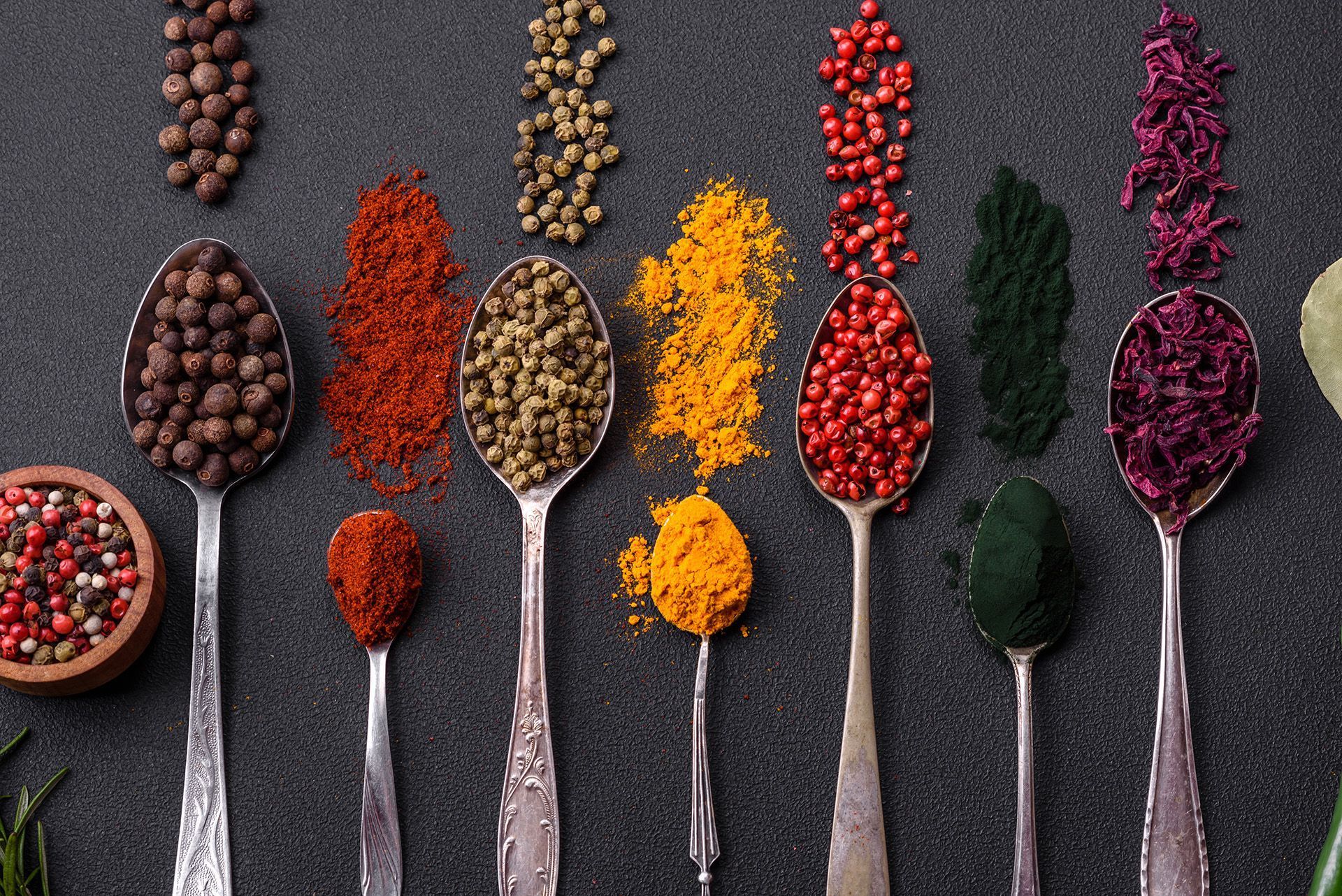 1920x1282 Food Technology Solutions Technology Solutions