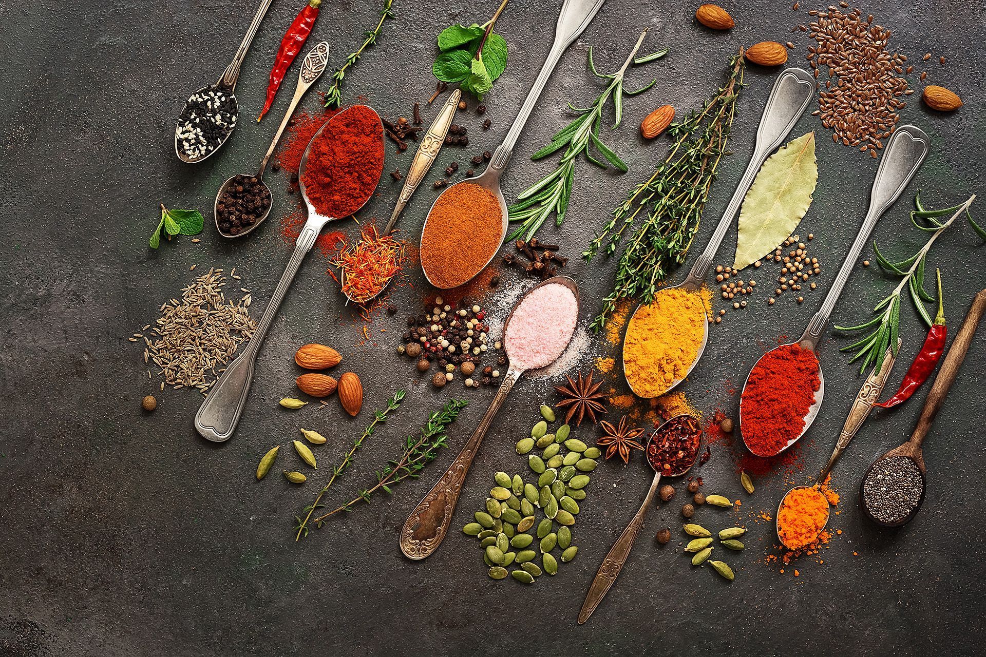 1920x1280 Food Technology Solutions Technology Solutions