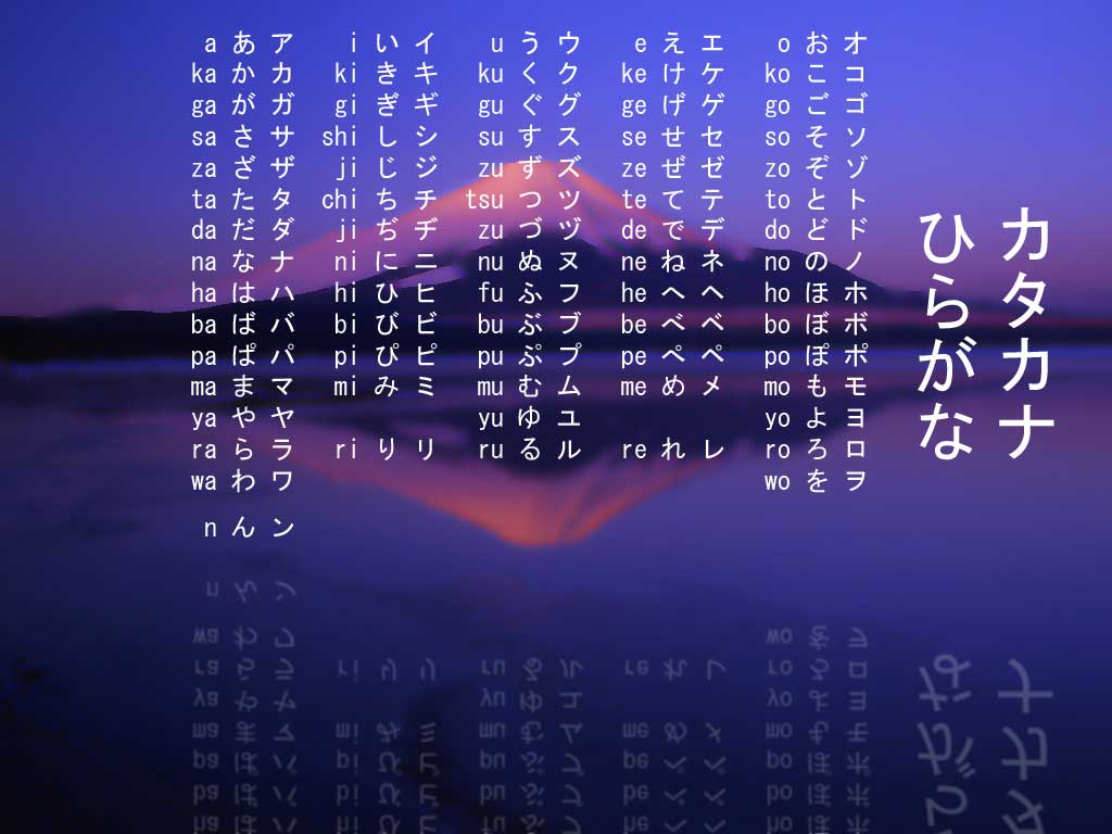 Katakana Wallpapers - Top Free Katakana Backgrounds - WallpaperAccess