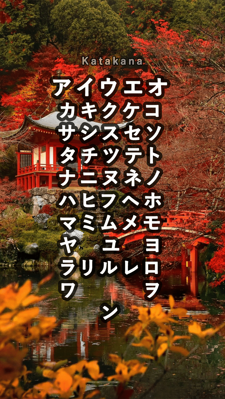 Katakana Wallpapers Top Free Katakana Backgrounds Wallpaperaccess